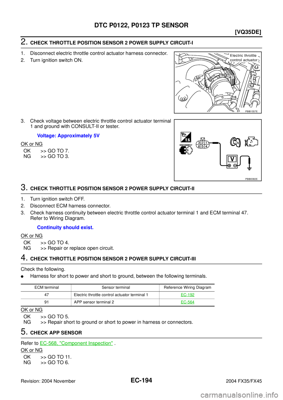 INFINITI FX35 2004  Service Manual EC-194
[VQ35DE]
DTC P0122, P0123 TP SENSOR
Revision: 2004 November 2004 FX35/FX45
2. CHECK THROTTLE POSITION SENSOR 2 POWER SUPPLY CIRCUIT-I
1. Disconnect electric throttle control actuator harness co
