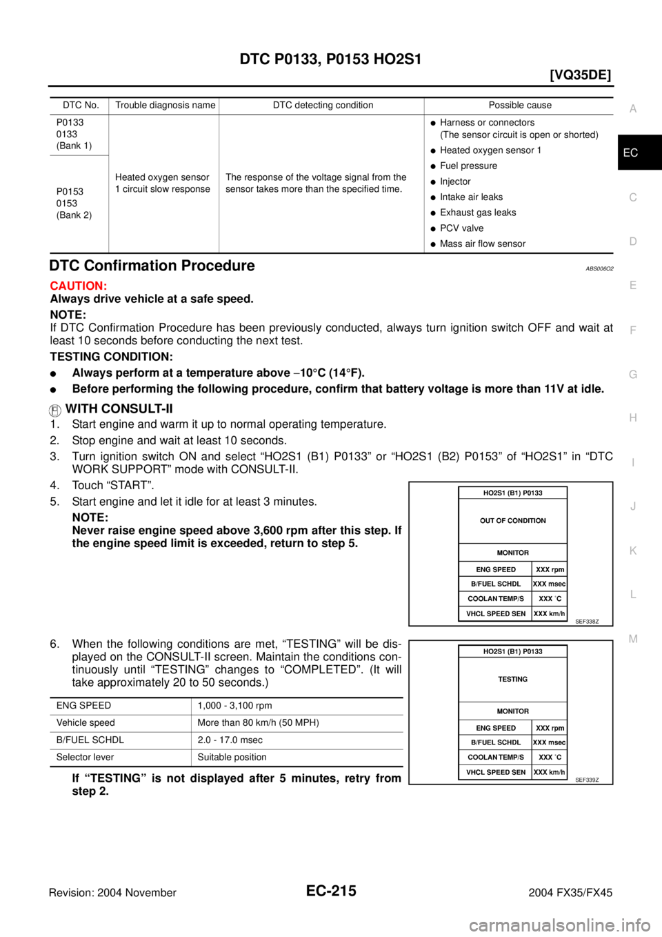 INFINITI FX35 2004  Service Manual DTC P0133, P0153 HO2S1
EC-215
[VQ35DE]
C
D
E
F
G
H
I
J
K
L
MA
EC
Revision: 2004 November 2004 FX35/FX45
DTC Confirmation ProcedureABS006O2
CAUTION:
Always drive vehicle at a safe speed.
NOTE:
If DTC C