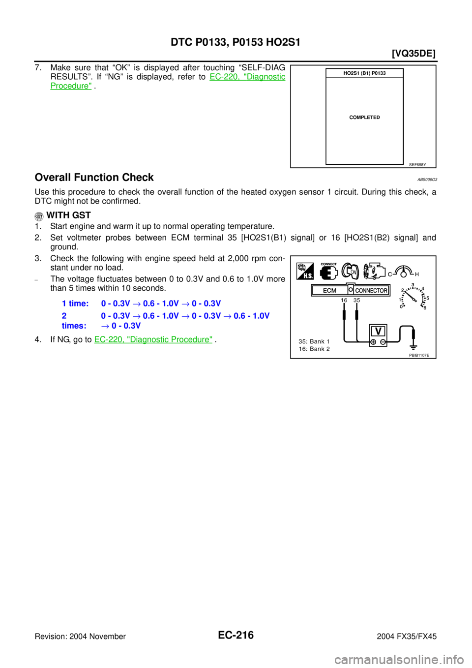 INFINITI FX35 2004  Service Manual EC-216
[VQ35DE]
DTC P0133, P0153 HO2S1
Revision: 2004 November 2004 FX35/FX45
7. Make sure that “OK” is displayed after touching “SELF-DIAG
RESULTS”. If “NG” is displayed, refer to EC-220,