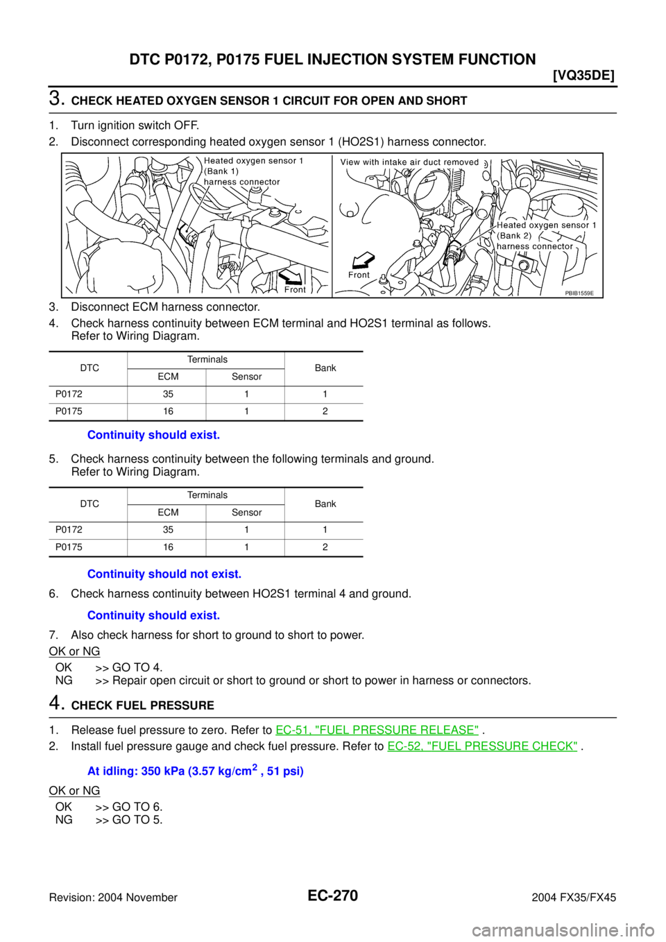 INFINITI FX35 2004  Service Manual EC-270
[VQ35DE]
DTC P0172, P0175 FUEL INJECTION SYSTEM FUNCTION
Revision: 2004 November 2004 FX35/FX45
3. CHECK HEATED OXYGEN SENSOR 1 CIRCUIT FOR OPEN AND SHORT
1. Turn ignition switch OFF.
2. Discon
