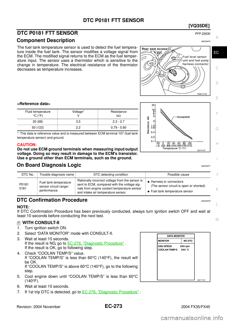 INFINITI FX35 2004  Service Manual DTC P0181 FTT SENSOR
EC-273
[VQ35DE]
C
D
E
F
G
H
I
J
K
L
MA
EC
Revision: 2004 November 2004 FX35/FX45
DTC P0181 FTT SENSORPFP:22630
Component DescriptionABS006P6
The fuel tank temperature sensor is us