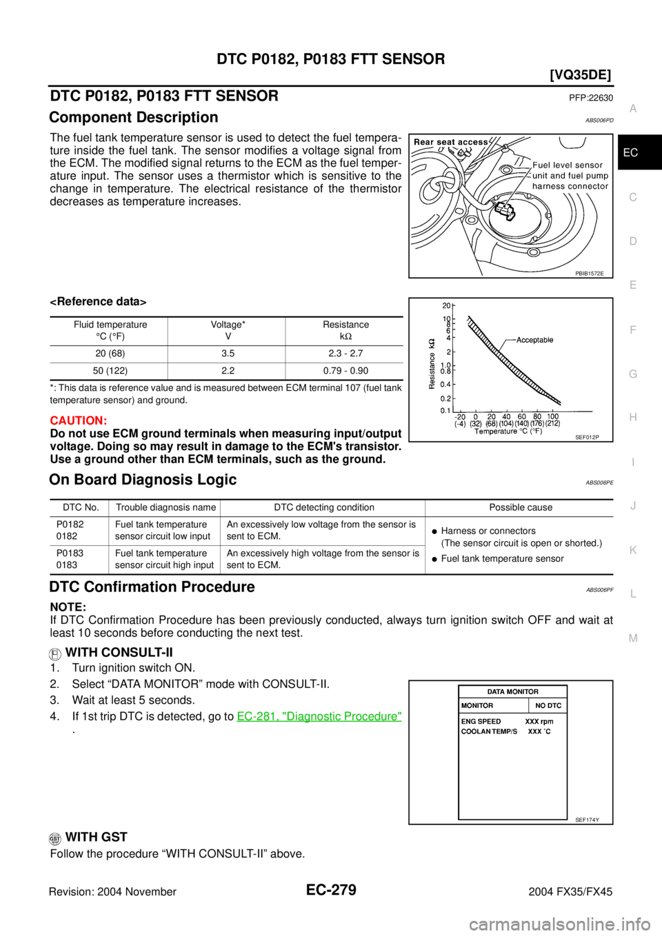 INFINITI FX35 2004  Service Manual DTC P0182, P0183 FTT SENSOR
EC-279
[VQ35DE]
C
D
E
F
G
H
I
J
K
L
MA
EC
Revision: 2004 November 2004 FX35/FX45
DTC P0182, P0183 FTT SENSORPFP:22630
Component DescriptionABS006PD
The fuel tank temperatur
