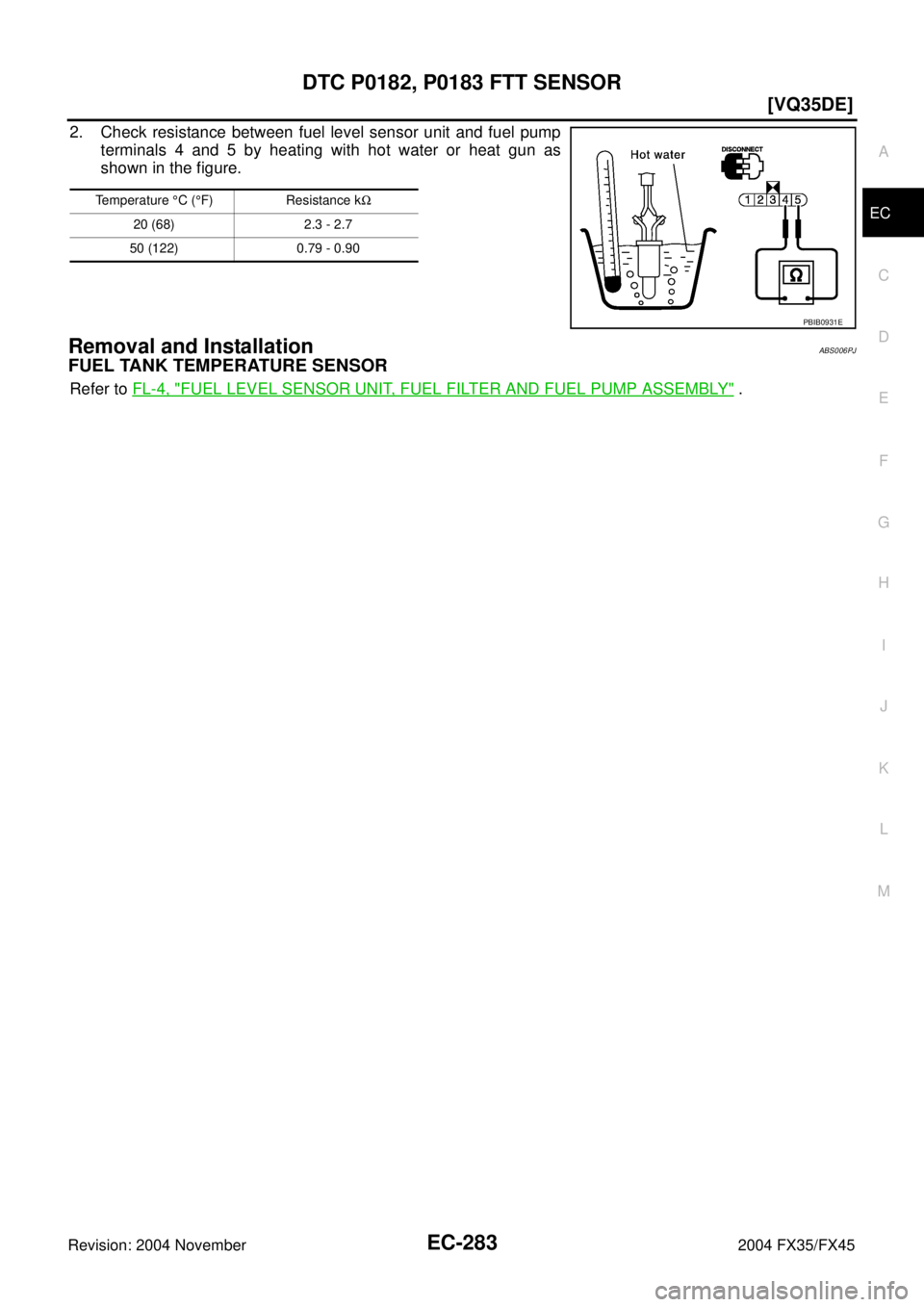 INFINITI FX35 2004  Service Manual DTC P0182, P0183 FTT SENSOR
EC-283
[VQ35DE]
C
D
E
F
G
H
I
J
K
L
MA
EC
Revision: 2004 November 2004 FX35/FX45
2. Check resistance between fuel level sensor unit and fuel pump
terminals 4 and 5 by heati