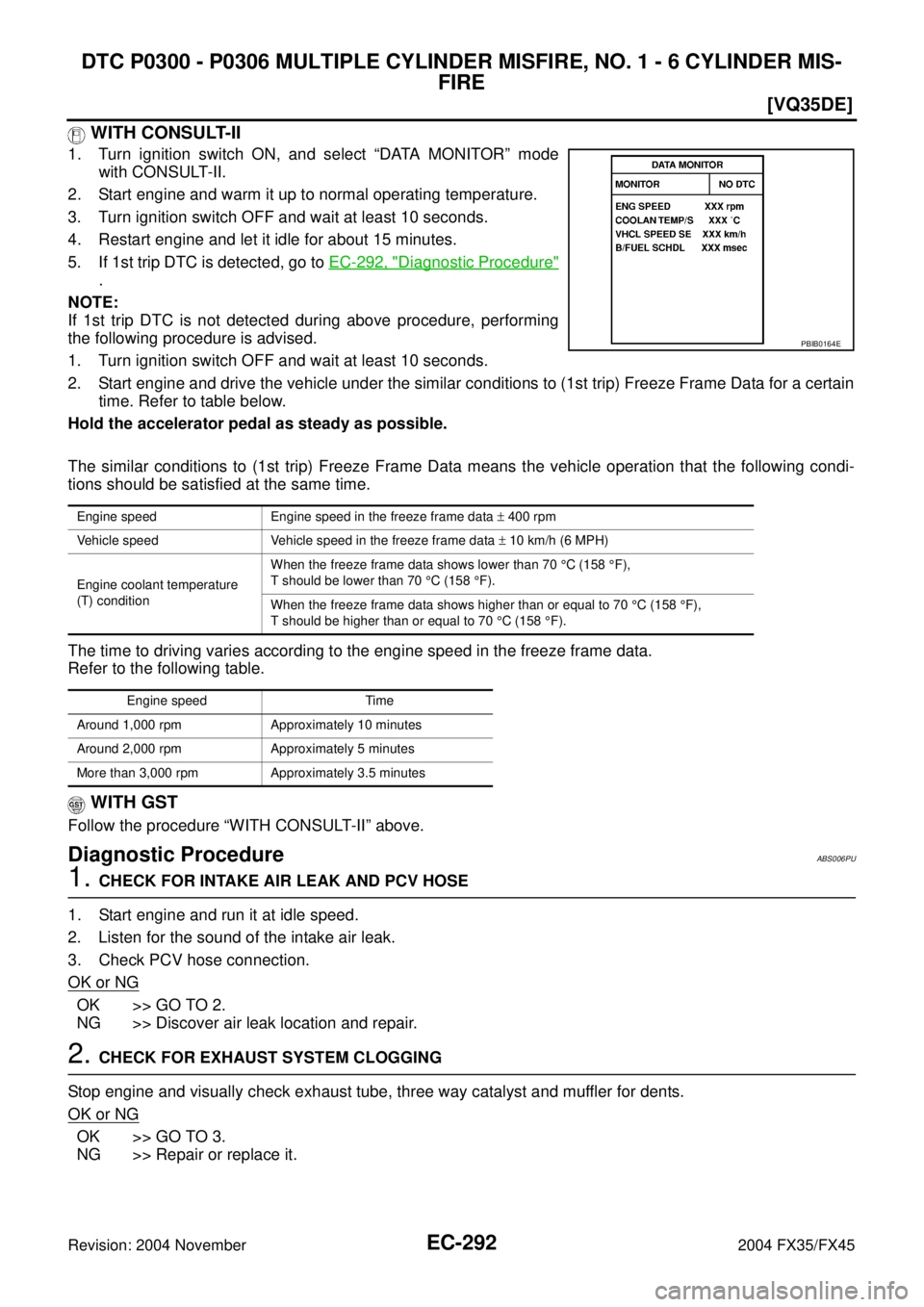 INFINITI FX35 2004  Service Manual EC-292
[VQ35DE]
DTC P0300 - P0306 MULTIPLE CYLINDER MISFIRE, NO. 1 - 6 CYLINDER MIS-
FIRE
Revision: 2004 November 2004 FX35/FX45
 WITH CONSULT-II
1. Turn ignition switch ON, and select “DATA MONITOR