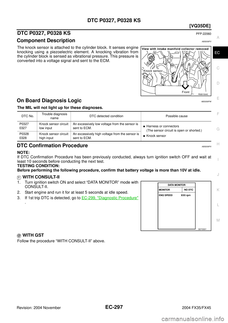 INFINITI FX35 2004  Service Manual DTC P0327, P0328 KS
EC-297
[VQ35DE]
C
D
E
F
G
H
I
J
K
L
MA
EC
Revision: 2004 November 2004 FX35/FX45
DTC P0327, P0328 KSPFP:22060
Component DescriptionABS006PV
The knock sensor is attached to the cyli