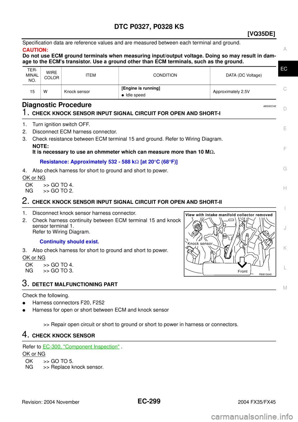INFINITI FX35 2004  Service Manual DTC P0327, P0328 KS
EC-299
[VQ35DE]
C
D
E
F
G
H
I
J
K
L
MA
EC
Revision: 2004 November 2004 FX35/FX45
Specification data are reference values and are measured between each terminal and ground.
CAUTION: