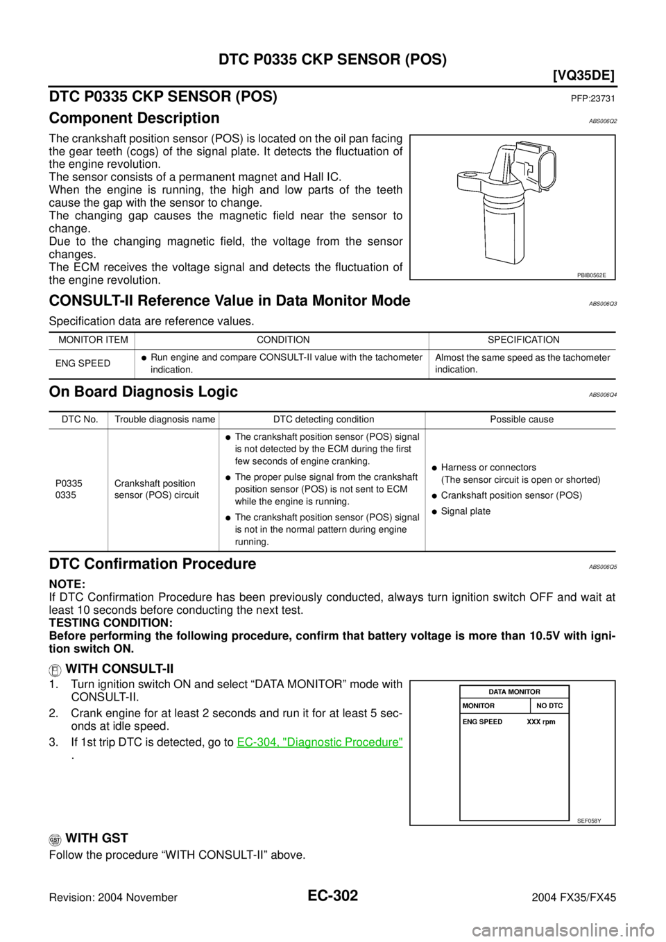 INFINITI FX35 2004  Service Manual EC-302
[VQ35DE]
DTC P0335 CKP SENSOR (POS)
Revision: 2004 November 2004 FX35/FX45
DTC P0335 CKP SENSOR (POS)PFP:23731
Component DescriptionABS006Q2
The crankshaft position sensor (POS) is located on t
