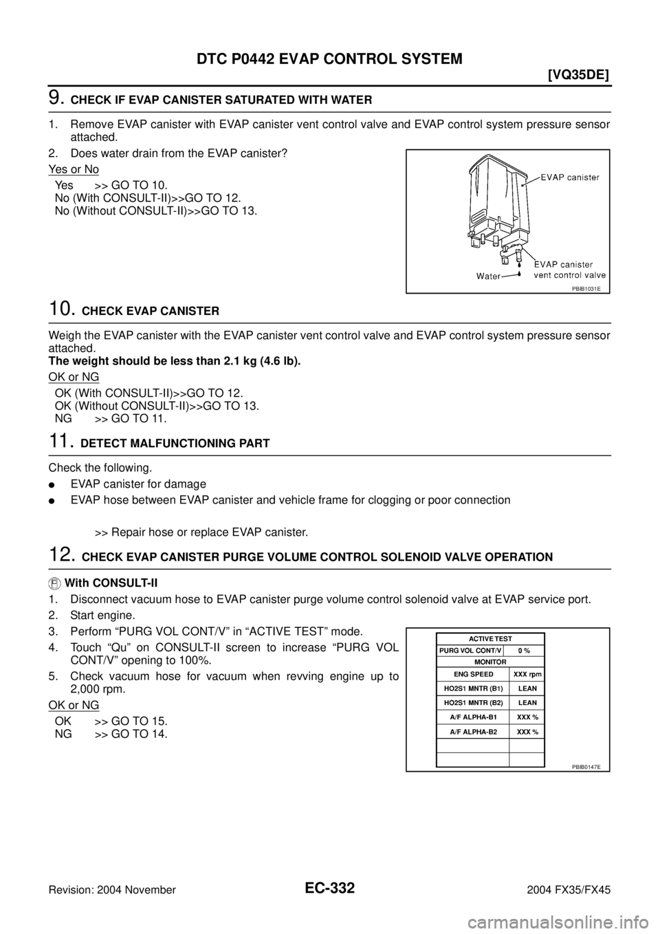 INFINITI FX35 2004  Service Manual EC-332
[VQ35DE]
DTC P0442 EVAP CONTROL SYSTEM
Revision: 2004 November 2004 FX35/FX45
9. CHECK IF EVAP CANISTER SATURATED WITH WATER
1. Remove EVAP canister with EVAP canister vent control valve and EV