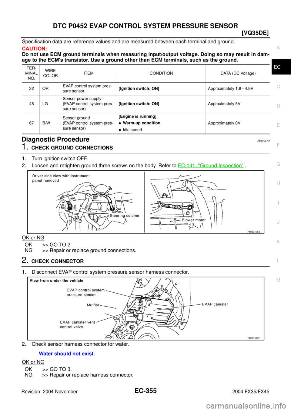 INFINITI FX35 2004  Service Manual DTC P0452 EVAP CONTROL SYSTEM PRESSURE SENSOR
EC-355
[VQ35DE]
C
D
E
F
G
H
I
J
K
L
MA
EC
Revision: 2004 November 2004 FX35/FX45
Specification data are reference values and are measured between each ter