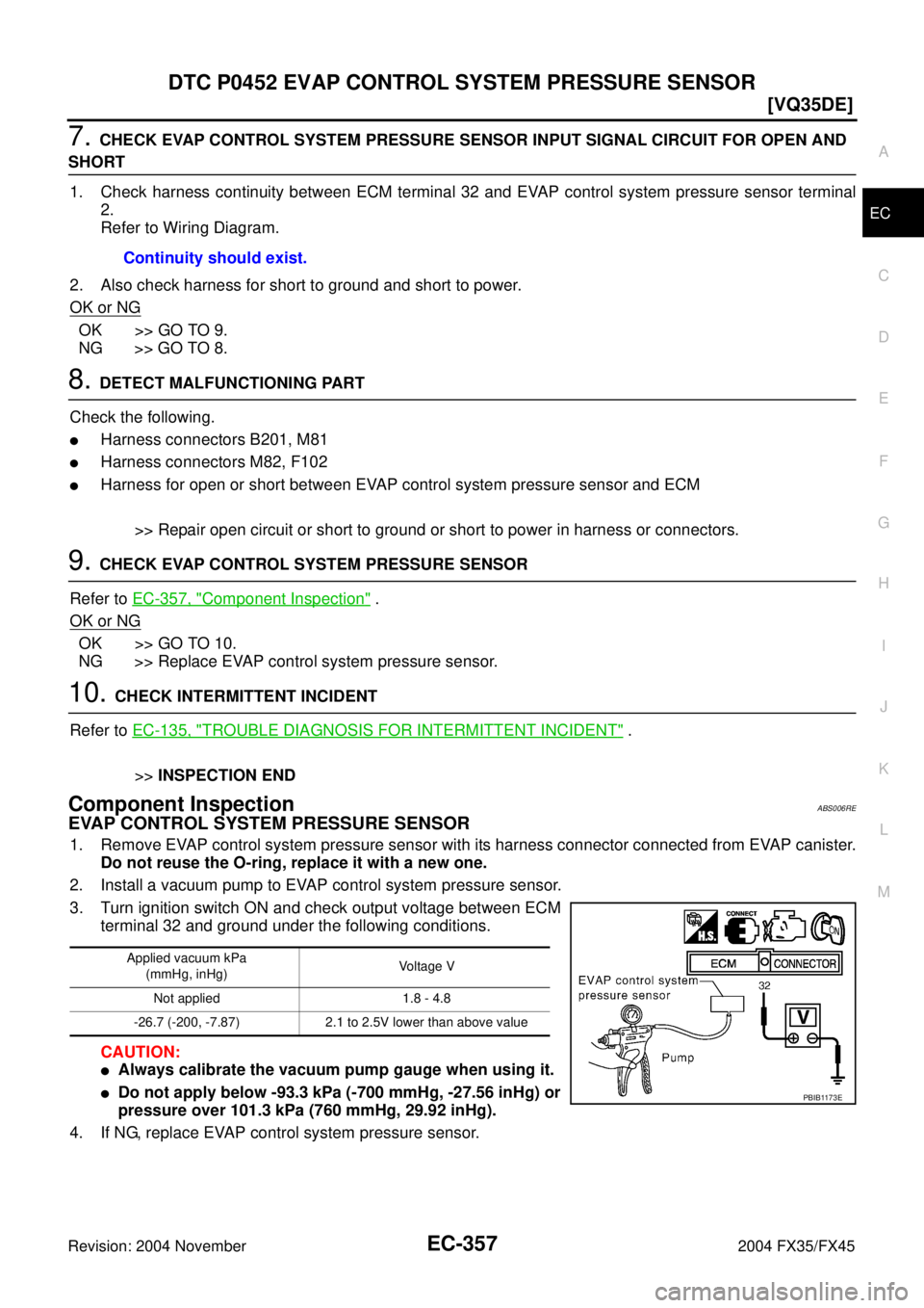 INFINITI FX35 2004  Service Manual DTC P0452 EVAP CONTROL SYSTEM PRESSURE SENSOR
EC-357
[VQ35DE]
C
D
E
F
G
H
I
J
K
L
MA
EC
Revision: 2004 November 2004 FX35/FX45
7. CHECK EVAP CONTROL SYSTEM PRESSURE SENSOR INPUT SIGNAL CIRCUIT FOR OPE