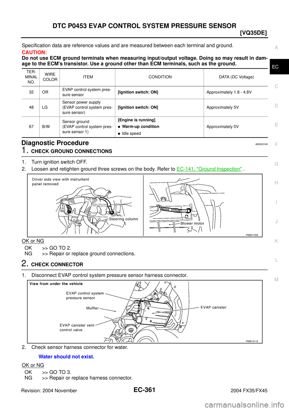 INFINITI FX35 2004  Service Manual DTC P0453 EVAP CONTROL SYSTEM PRESSURE SENSOR
EC-361
[VQ35DE]
C
D
E
F
G
H
I
J
K
L
MA
EC
Revision: 2004 November 2004 FX35/FX45
Specification data are reference values and are measured between each ter