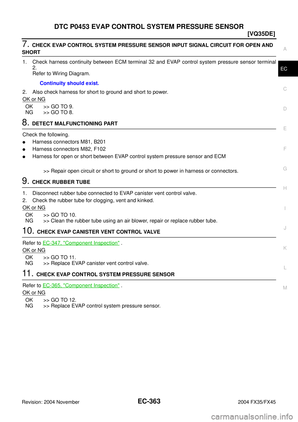 INFINITI FX35 2004  Service Manual DTC P0453 EVAP CONTROL SYSTEM PRESSURE SENSOR
EC-363
[VQ35DE]
C
D
E
F
G
H
I
J
K
L
MA
EC
Revision: 2004 November 2004 FX35/FX45
7. CHECK EVAP CONTROL SYSTEM PRESSURE SENSOR INPUT SIGNAL CIRCUIT FOR OPE