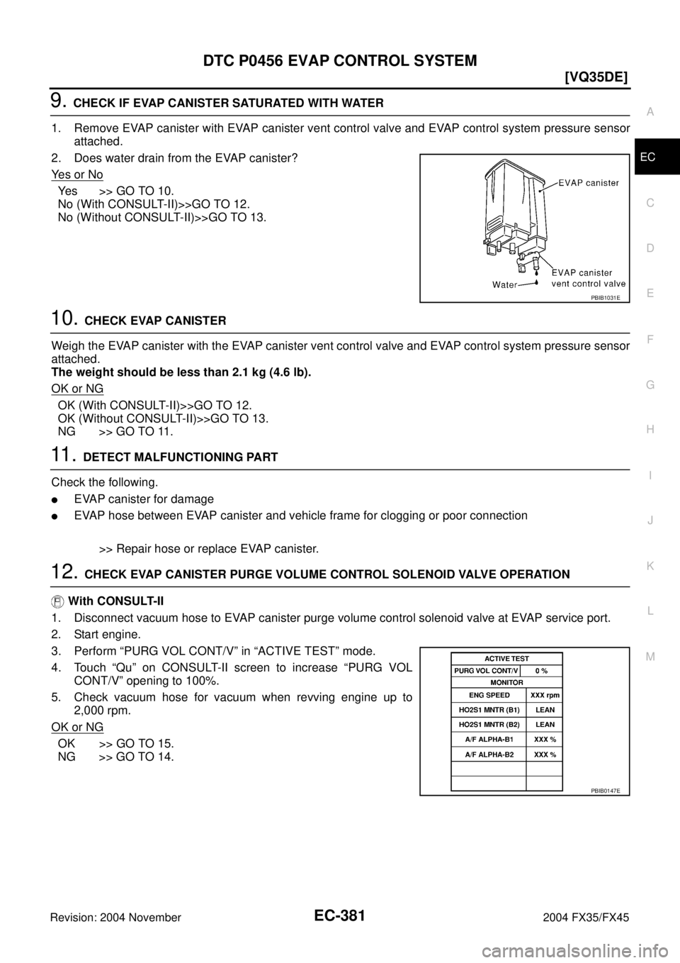 INFINITI FX35 2004  Service Manual DTC P0456 EVAP CONTROL SYSTEM
EC-381
[VQ35DE]
C
D
E
F
G
H
I
J
K
L
MA
EC
Revision: 2004 November 2004 FX35/FX45
9. CHECK IF EVAP CANISTER SATURATED WITH WATER
1. Remove EVAP canister with EVAP canister