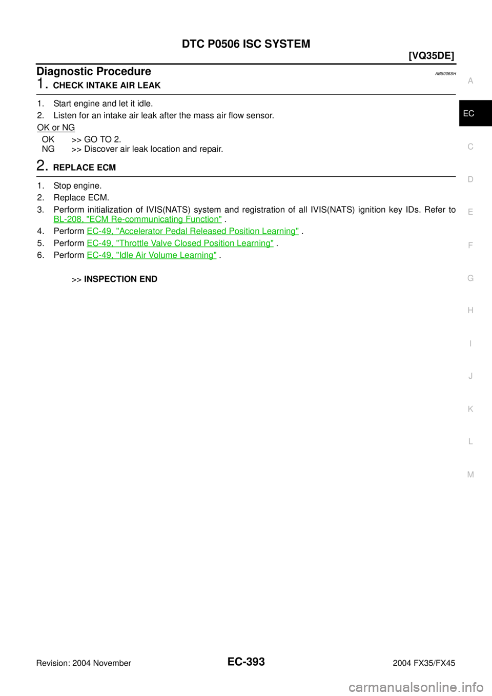 INFINITI FX35 2004  Service Manual DTC P0506 ISC SYSTEM
EC-393
[VQ35DE]
C
D
E
F
G
H
I
J
K
L
MA
EC
Revision: 2004 November 2004 FX35/FX45
Diagnostic ProcedureABS006SH
1. CHECK INTAKE AIR LEAK
1. Start engine and let it idle.
2. Listen f