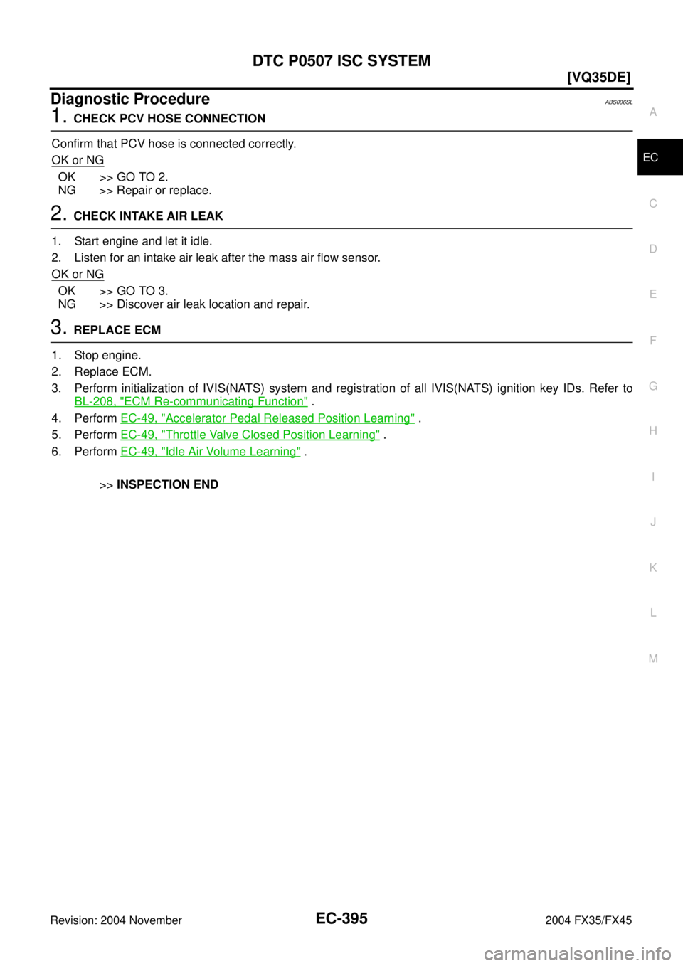 INFINITI FX35 2004  Service Manual DTC P0507 ISC SYSTEM
EC-395
[VQ35DE]
C
D
E
F
G
H
I
J
K
L
MA
EC
Revision: 2004 November 2004 FX35/FX45
Diagnostic ProcedureABS006SL
1. CHECK PCV HOSE CONNECTION
Confirm that PCV hose is connected corre
