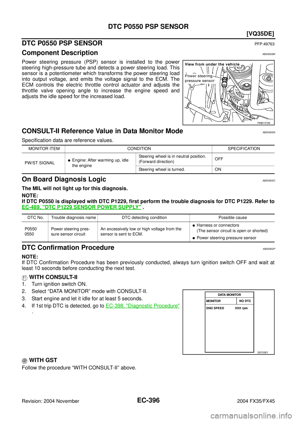 INFINITI FX35 2004  Service Manual EC-396
[VQ35DE]
DTC P0550 PSP SENSOR
Revision: 2004 November 2004 FX35/FX45
DTC P0550 PSP SENSORPFP:49763
Component DescriptionABS006SM
Power steering pressure (PSP) sensor is installed to the power
s
