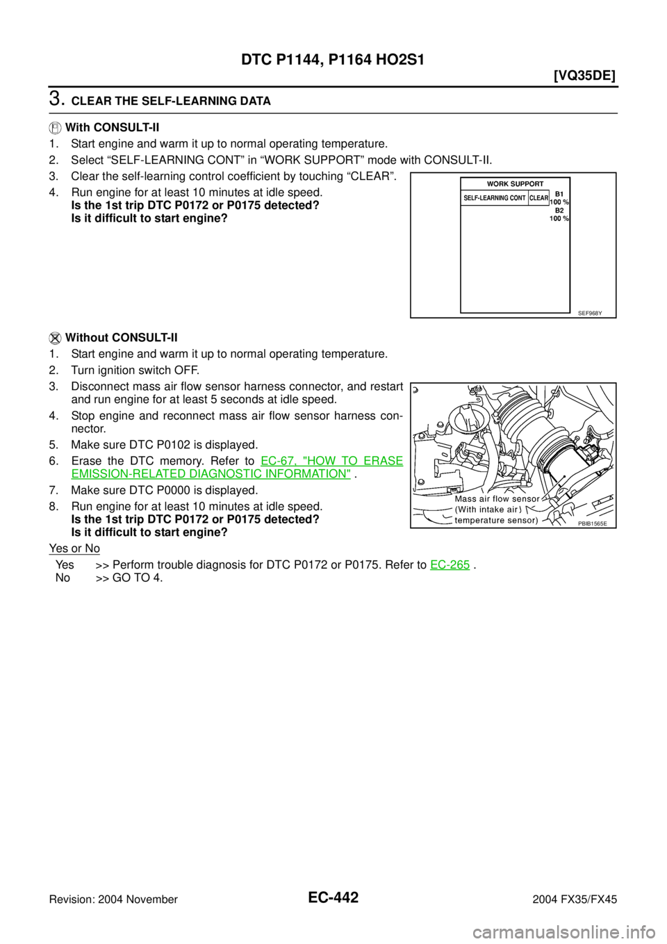 INFINITI FX35 2004  Service Manual EC-442
[VQ35DE]
DTC P1144, P1164 HO2S1
Revision: 2004 November 2004 FX35/FX45
3. CLEAR THE SELF-LEARNING DATA
 With CONSULT-II
1. Start engine and warm it up to normal operating temperature.
2. Select