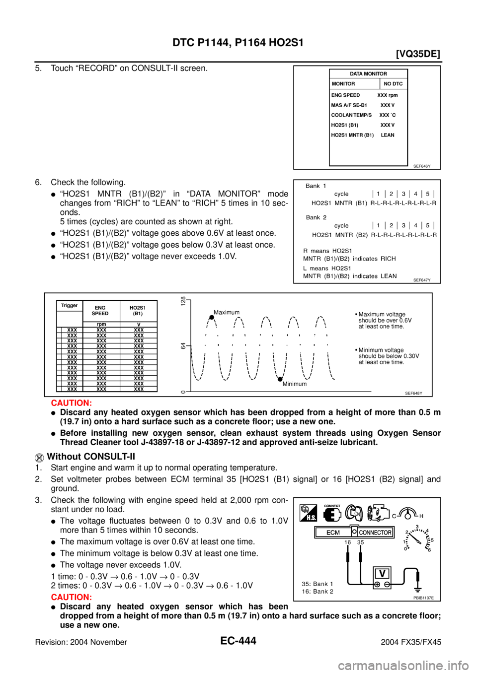 INFINITI FX35 2004  Service Manual EC-444
[VQ35DE]
DTC P1144, P1164 HO2S1
Revision: 2004 November 2004 FX35/FX45
5. Touch “RECORD” on CONSULT-II screen.
6. Check the following.
“HO2S1 MNTR (B1)/(B2)” in “DATA MONITOR” mode