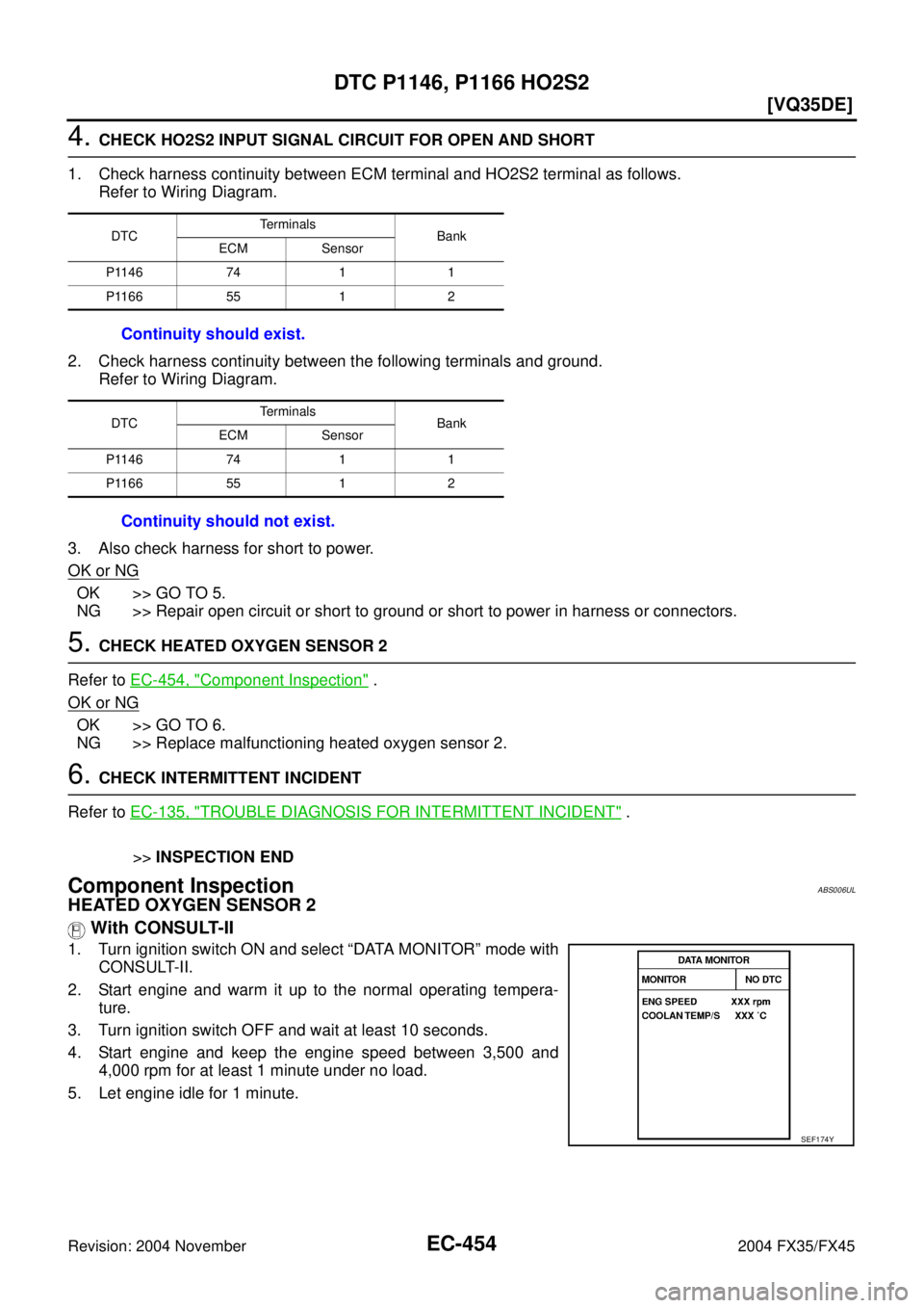 INFINITI FX35 2004  Service Manual EC-454
[VQ35DE]
DTC P1146, P1166 HO2S2
Revision: 2004 November 2004 FX35/FX45
4. CHECK HO2S2 INPUT SIGNAL CIRCUIT FOR OPEN AND SHORT
1. Check harness continuity between ECM terminal and HO2S2 terminal