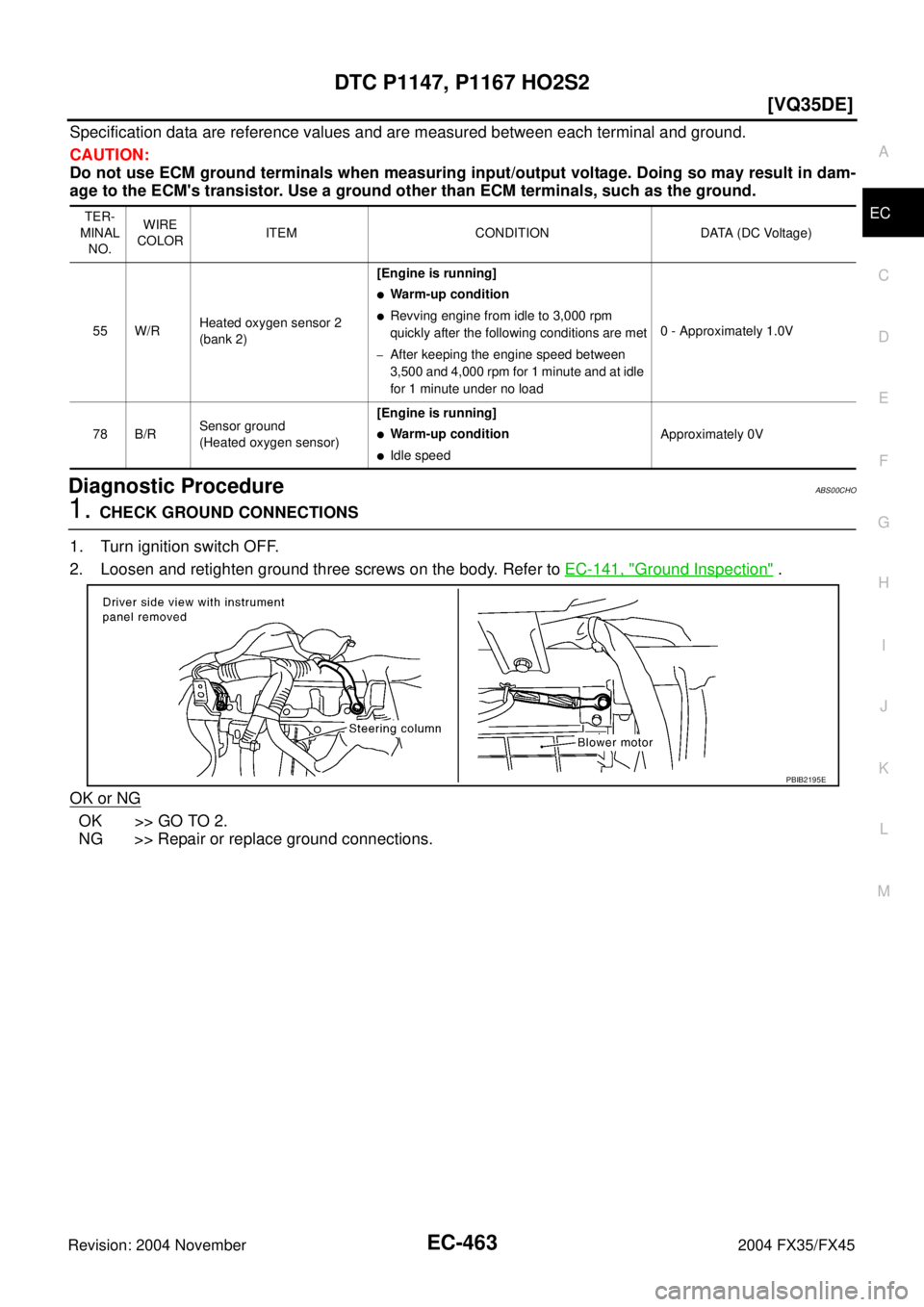 INFINITI FX35 2004  Service Manual DTC P1147, P1167 HO2S2
EC-463
[VQ35DE]
C
D
E
F
G
H
I
J
K
L
MA
EC
Revision: 2004 November 2004 FX35/FX45
Specification data are reference values and are measured between each terminal and ground.
CAUTI