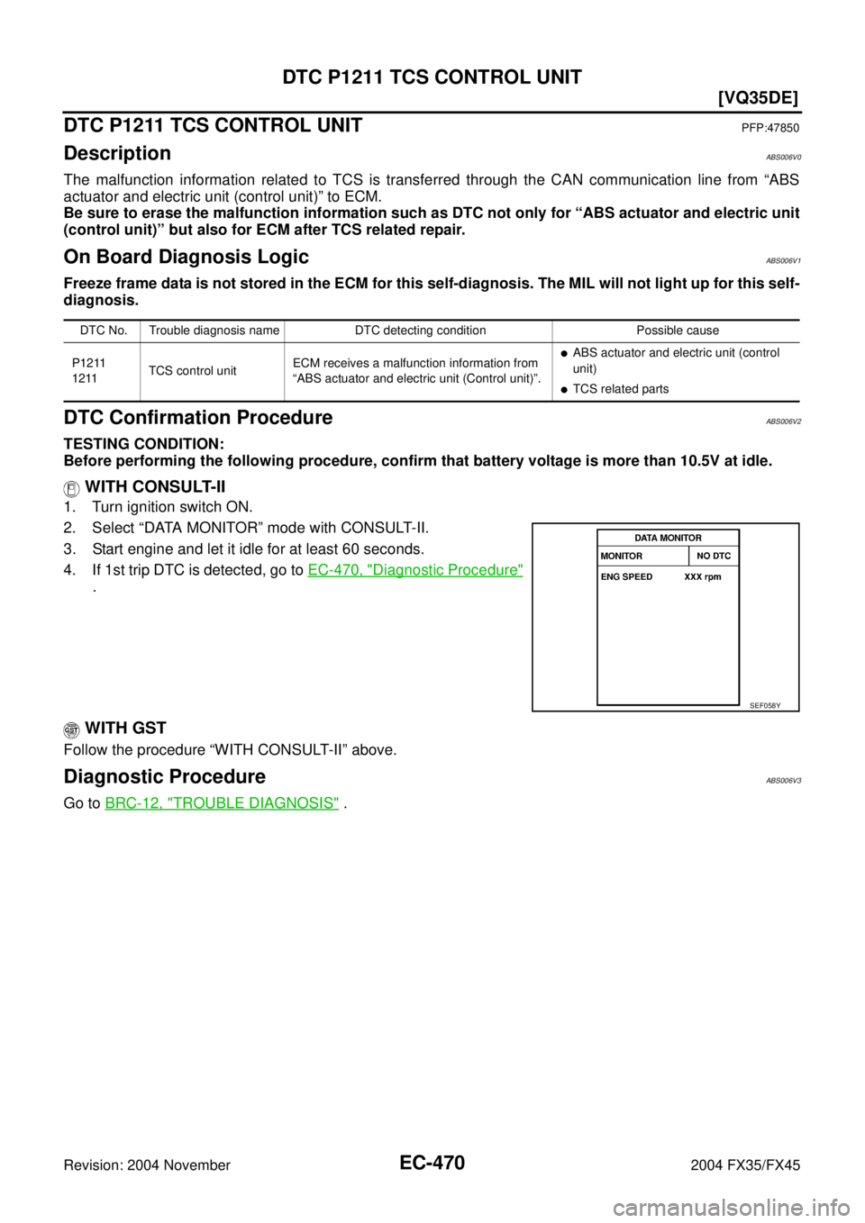 INFINITI FX35 2004  Service Manual EC-470
[VQ35DE]
DTC P1211 TCS CONTROL UNIT
Revision: 2004 November 2004 FX35/FX45
DTC P1211 TCS CONTROL UNITPFP:47850
DescriptionABS006V0
The malfunction information related to TCS is transferred thro
