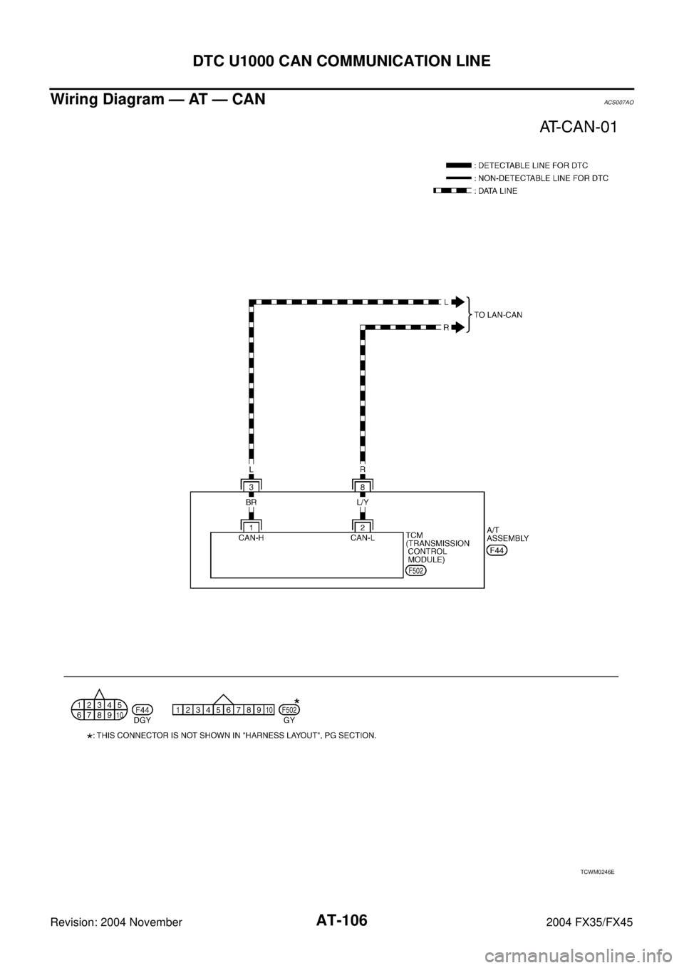 INFINITI FX35 2004  Service Manual AT-106
DTC U1000 CAN COMMUNICATION LINE
Revision: 2004 November 2004 FX35/FX45
Wiring Diagram — AT — CANACS007AO
TCWM0246E 