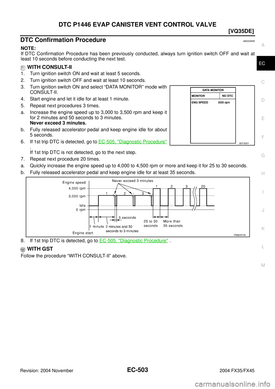 INFINITI FX35 2004  Service Manual DTC P1446 EVAP CANISTER VENT CONTROL VALVE
EC-503
[VQ35DE]
C
D
E
F
G
H
I
J
K
L
MA
EC
Revision: 2004 November 2004 FX35/FX45
DTC Confirmation ProcedureABS006W5
NOTE:
If DTC Confirmation Procedure has b