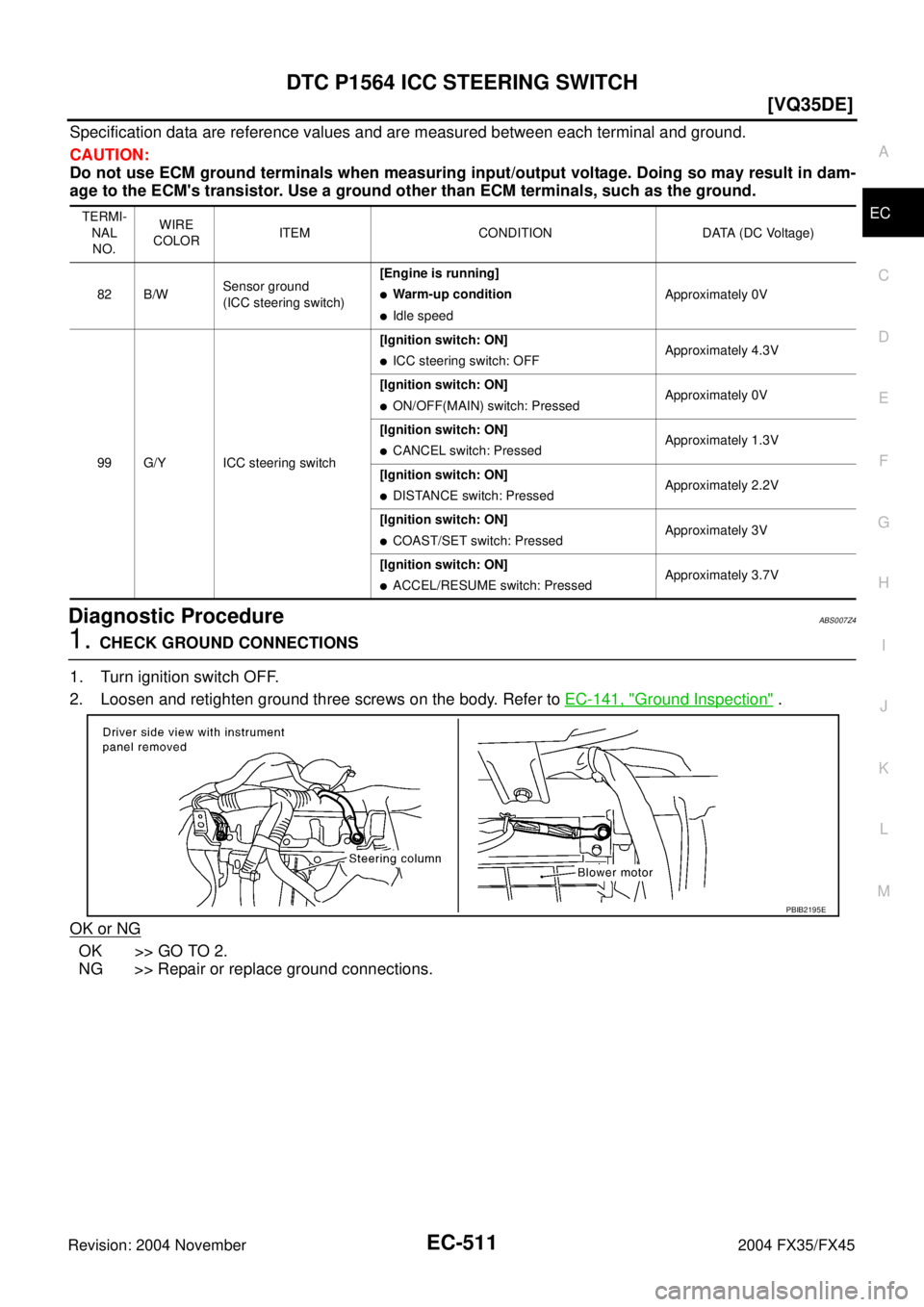 INFINITI FX35 2004  Service Manual DTC P1564 ICC STEERING SWITCH
EC-511
[VQ35DE]
C
D
E
F
G
H
I
J
K
L
MA
EC
Revision: 2004 November 2004 FX35/FX45
Specification data are reference values and are measured between each terminal and ground