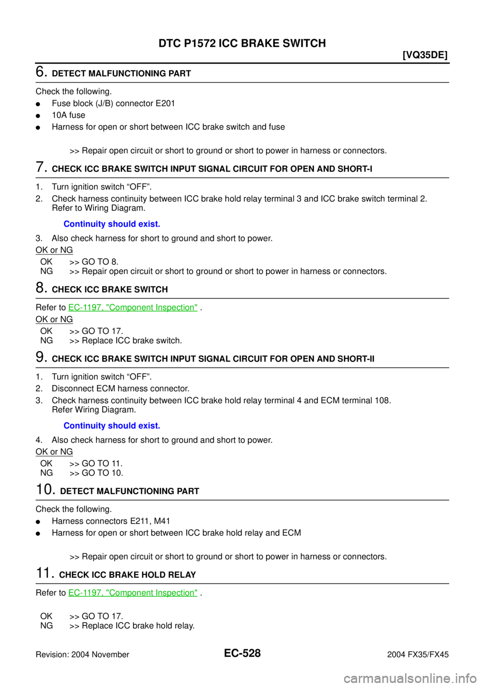 INFINITI FX35 2004  Service Manual EC-528
[VQ35DE]
DTC P1572 ICC BRAKE SWITCH
Revision: 2004 November 2004 FX35/FX45
6. DETECT MALFUNCTIONING PART
Check the following.
Fuse block (J/B) connector E201
10A fuse
Harness for open or sho