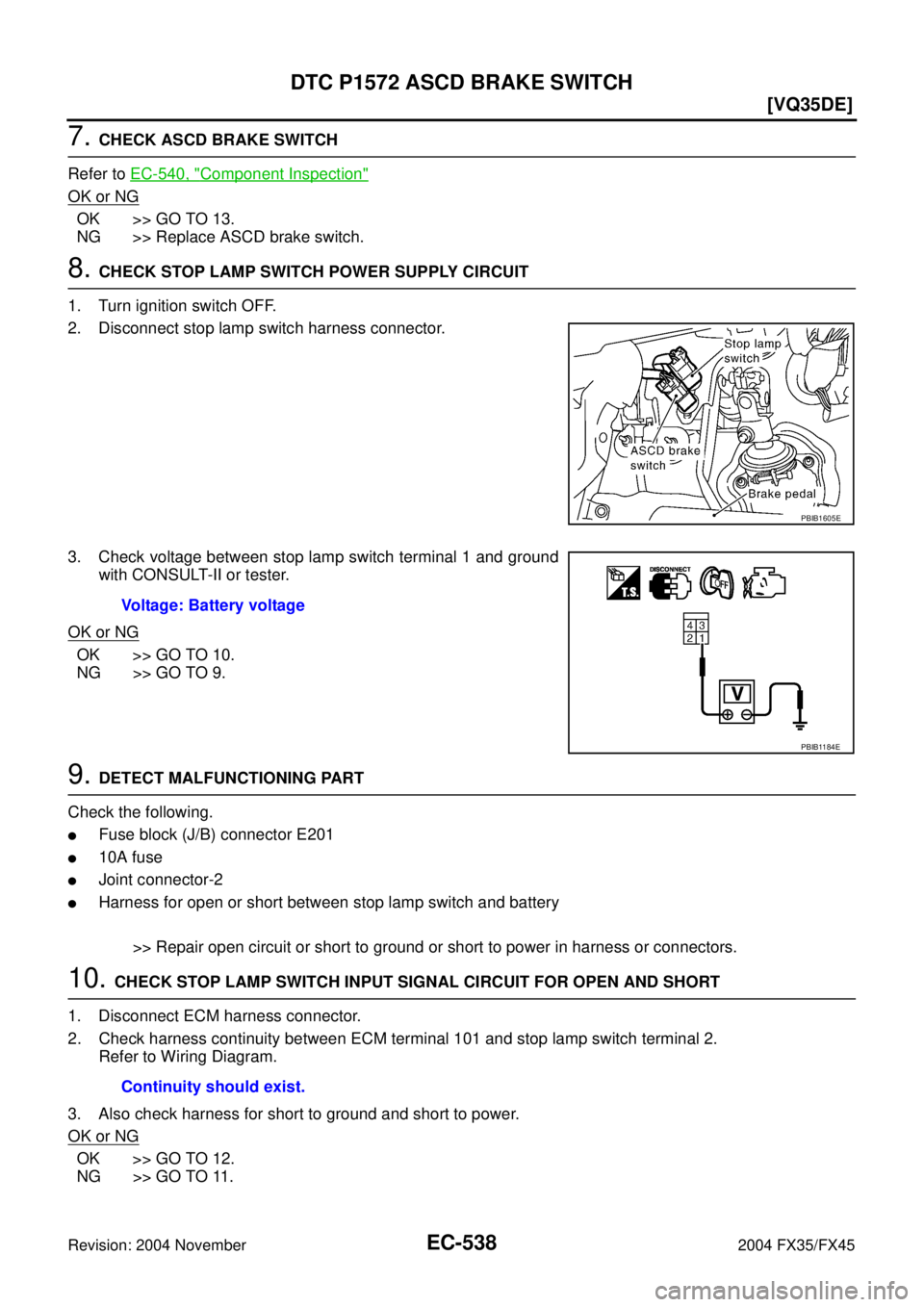 INFINITI FX35 2004  Service Manual EC-538
[VQ35DE]
DTC P1572 ASCD BRAKE SWITCH
Revision: 2004 November 2004 FX35/FX45
7. CHECK ASCD BRAKE SWITCH
Refer to EC-540, "
Component Inspection"  
OK or NG
OK >> GO TO 13.
NG >> Replace ASCD bra