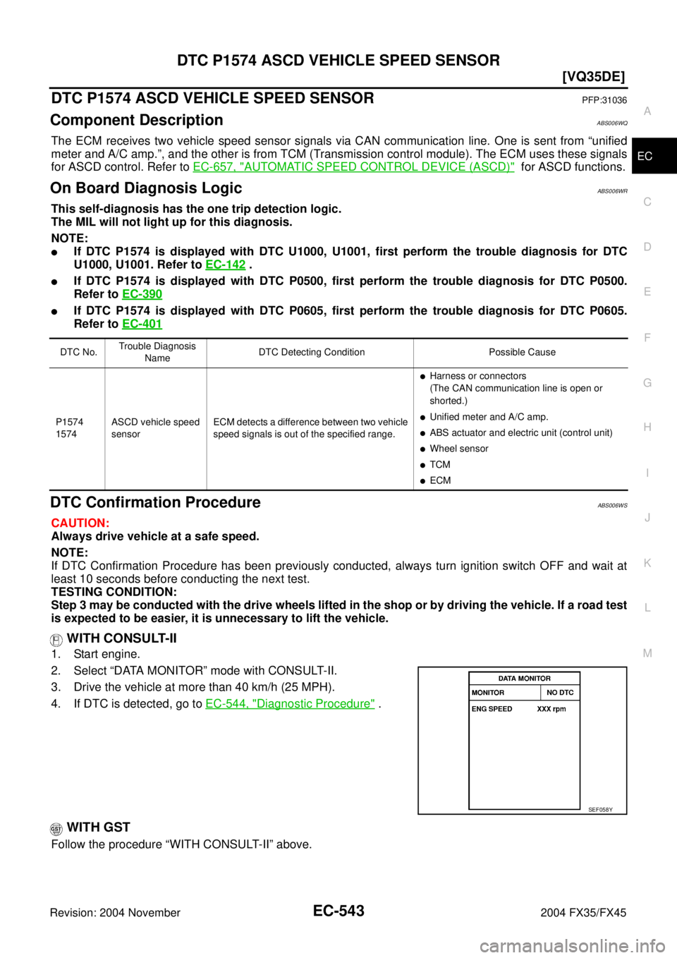 INFINITI FX35 2004  Service Manual DTC P1574 ASCD VEHICLE SPEED SENSOR
EC-543
[VQ35DE]
C
D
E
F
G
H
I
J
K
L
MA
EC
Revision: 2004 November 2004 FX35/FX45
DTC P1574 ASCD VEHICLE SPEED SENSORPFP:31036
Component DescriptionABS006WQ
The ECM 