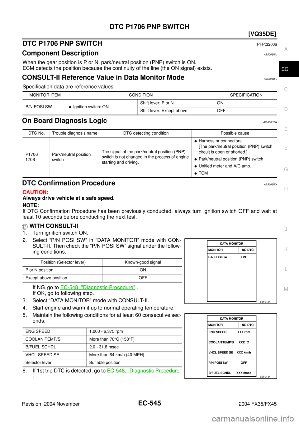 INFINITI FX35 2004  Service Manual DTC P1706 PNP SWITCH
EC-545
[VQ35DE]
C
D
E
F
G
H
I
J
K
L
MA
EC
Revision: 2004 November 2004 FX35/FX45
DTC P1706 PNP SWITCHPFP:32006
Component DescriptionABS006WU
When the gear position is P or N, park