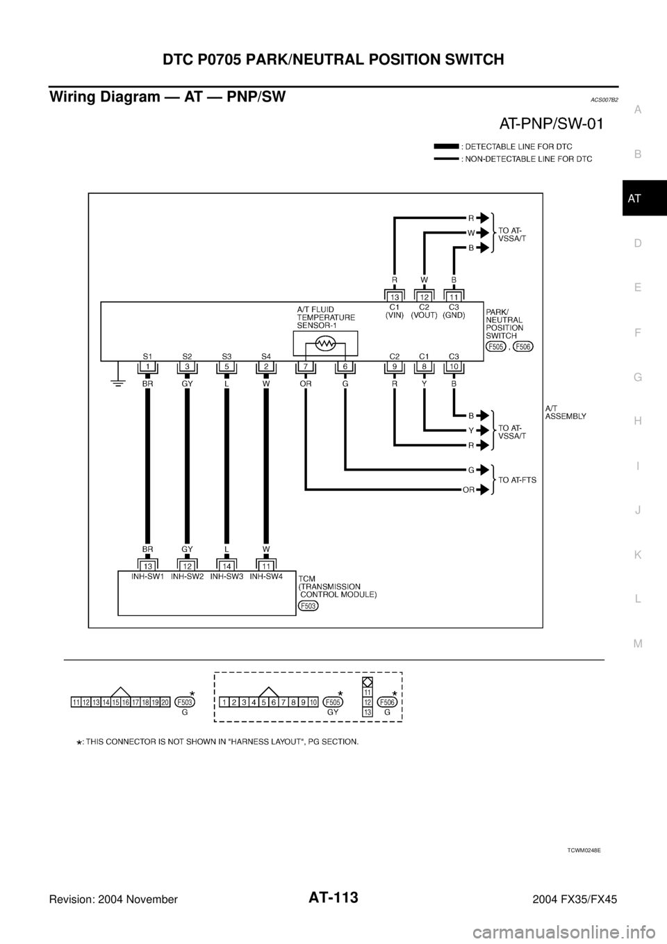 INFINITI FX35 2004  Service Manual DTC P0705 PARK/NEUTRAL POSITION SWITCH
AT-113
D
E
F
G
H
I
J
K
L
MA
B
AT
Revision: 2004 November 2004 FX35/FX45
Wiring Diagram — AT — PNP/SWACS007B2
TCWM0248E 