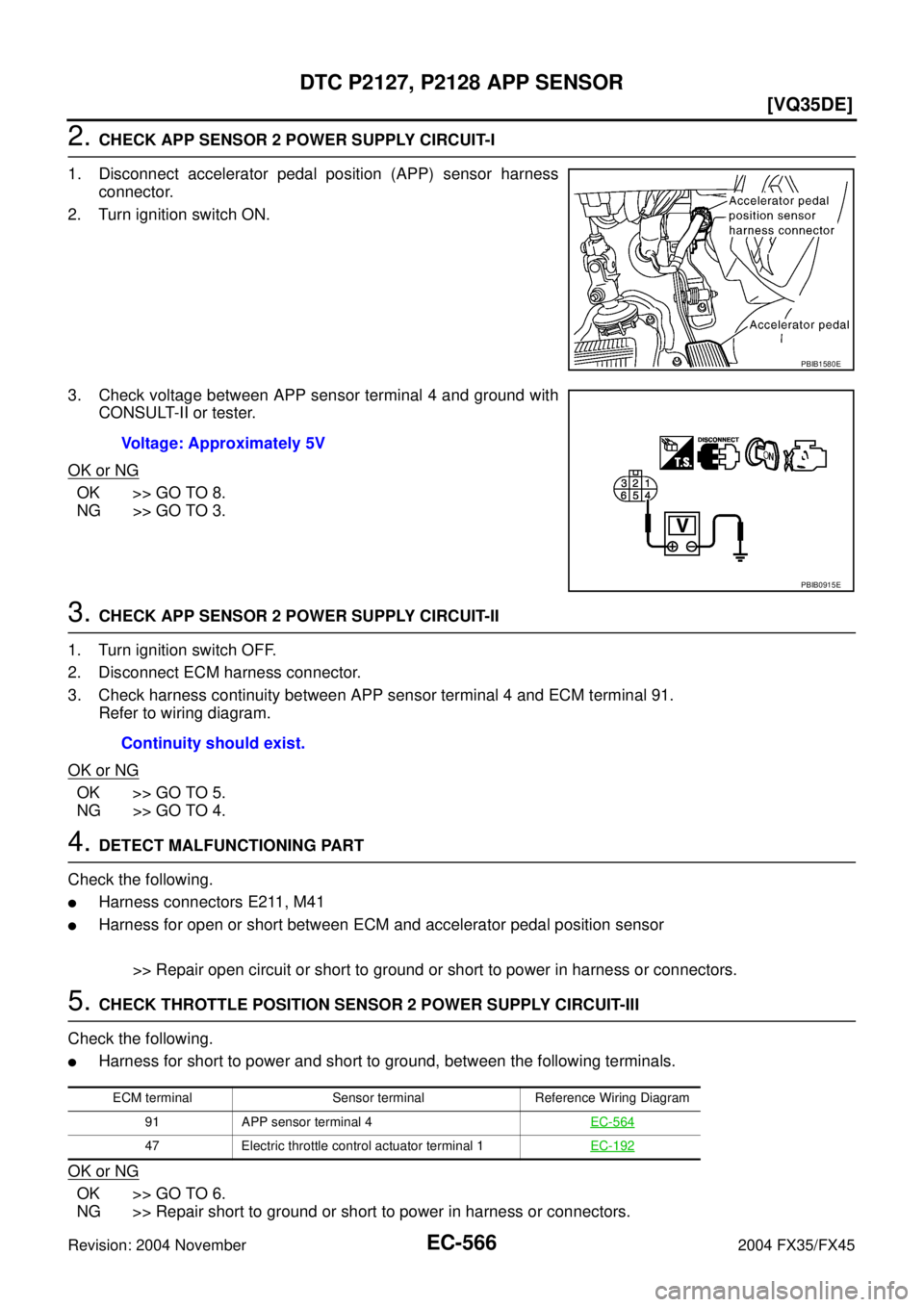 INFINITI FX35 2004  Service Manual EC-566
[VQ35DE]
DTC P2127, P2128 APP SENSOR
Revision: 2004 November 2004 FX35/FX45
2. CHECK APP SENSOR 2 POWER SUPPLY CIRCUIT-I
1. Disconnect accelerator pedal position (APP) sensor harness
connector.