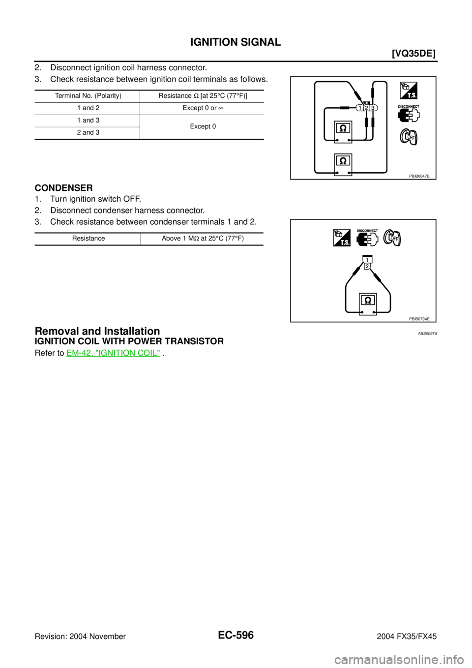 INFINITI FX35 2004  Service Manual EC-596
[VQ35DE]
IGNITION SIGNAL
Revision: 2004 November 2004 FX35/FX45
2. Disconnect ignition coil harness connector.
3. Check resistance between ignition coil terminals as follows.
CONDENSER
1. Turn 