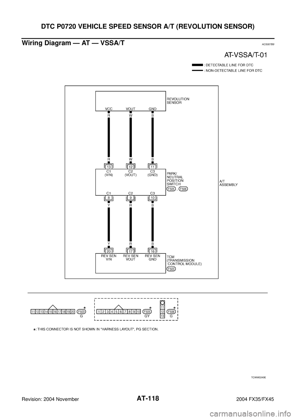 INFINITI FX35 2004  Service Manual AT-118
DTC P0720 VEHICLE SPEED SENSOR A/T (REVOLUTION SENSOR)
Revision: 2004 November 2004 FX35/FX45
Wiring Diagram — AT — VSSA/TACS007B9
TCWM0249E 