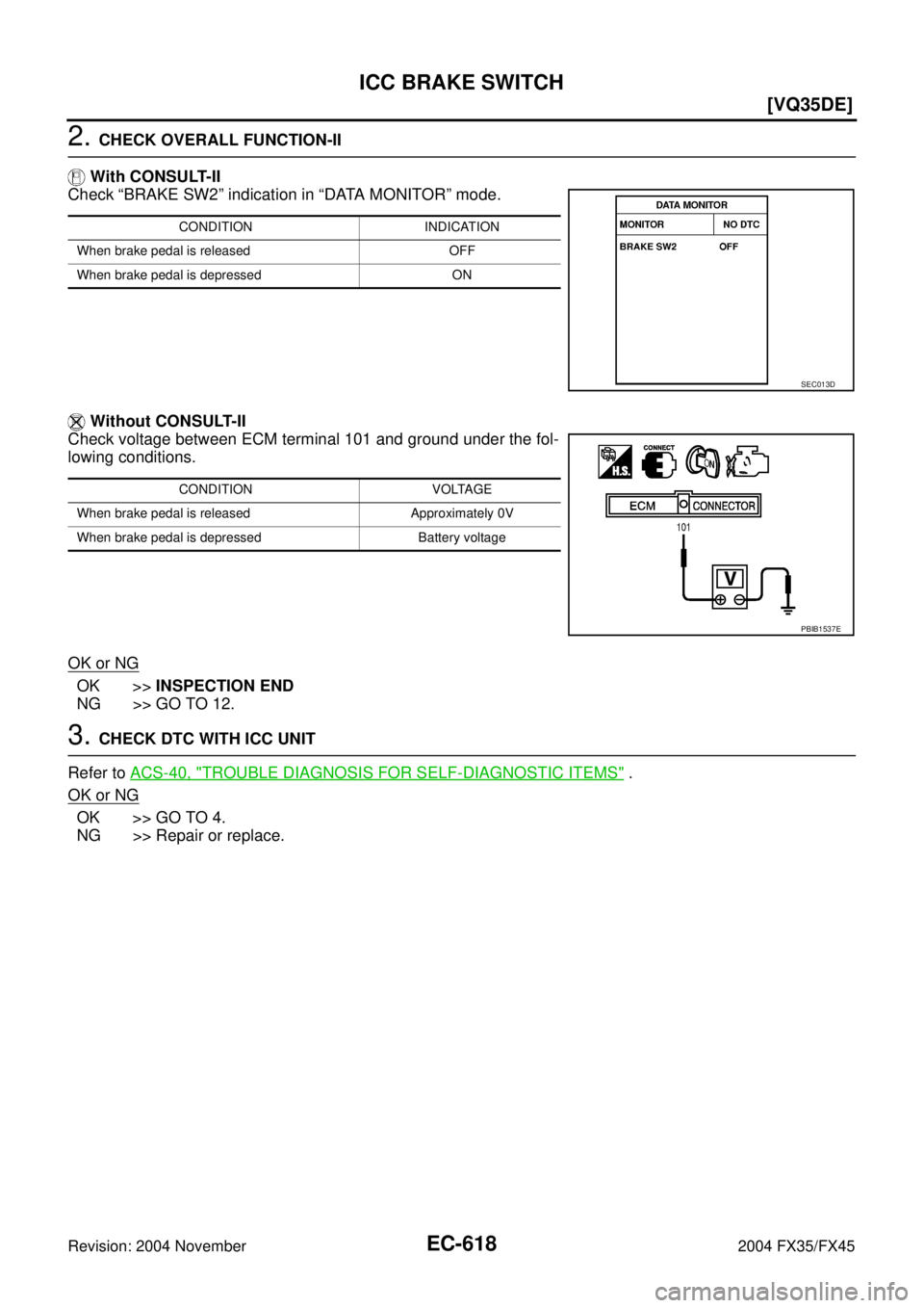 INFINITI FX35 2004  Service Manual EC-618
[VQ35DE]
ICC BRAKE SWITCH
Revision: 2004 November 2004 FX35/FX45
2. CHECK OVERALL FUNCTION-II
 With CONSULT-II
Check “BRAKE SW2” indication in “DATA MONITOR” mode. 
 Without CONSULT-II
