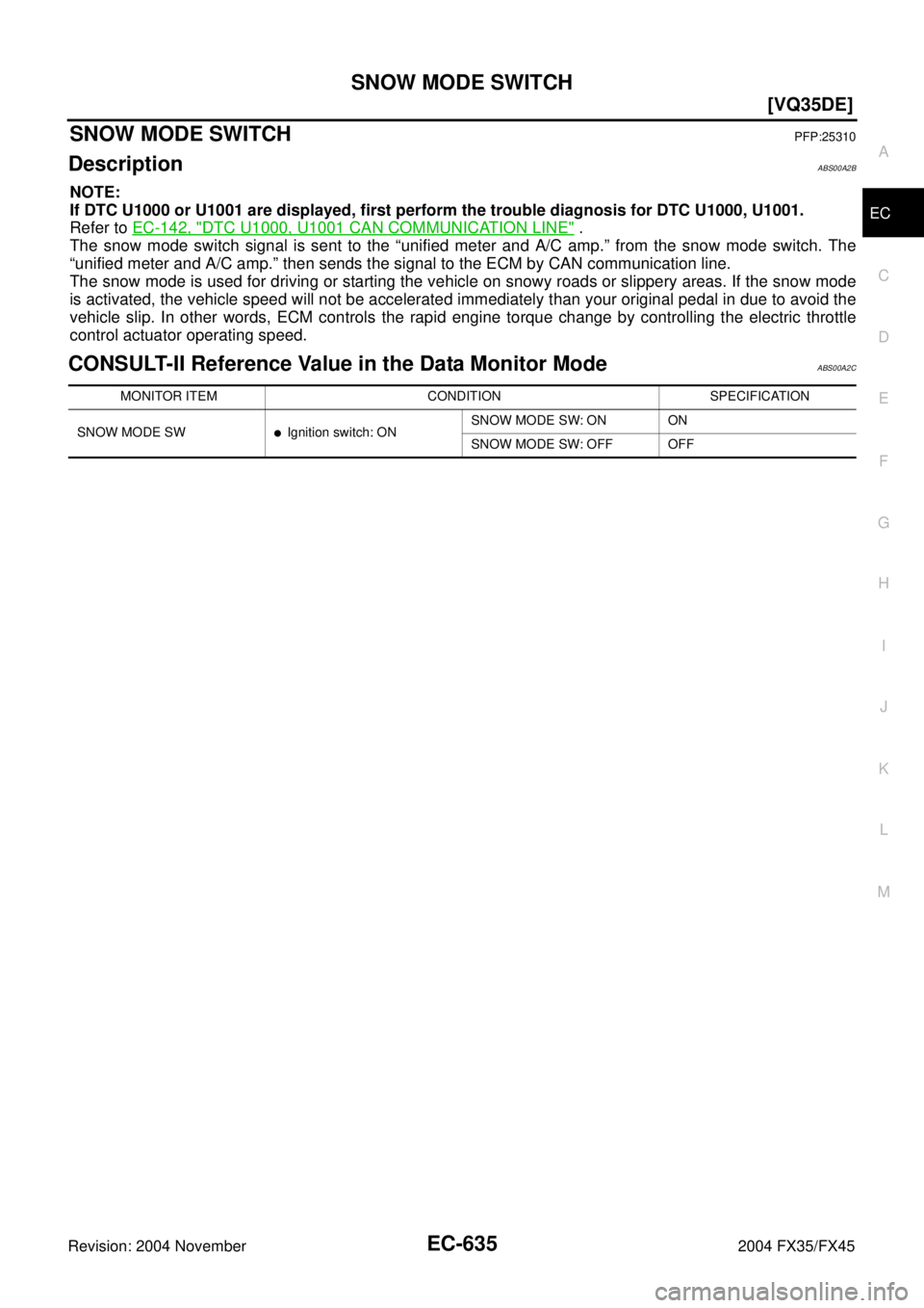 INFINITI FX35 2004  Service Manual SNOW MODE SWITCH
EC-635
[VQ35DE]
C
D
E
F
G
H
I
J
K
L
MA
EC
Revision: 2004 November 2004 FX35/FX45
SNOW MODE SWITCHPFP:25310
DescriptionABS00A2B
NOTE:
If DTC U1000 or U1001 are displayed, first perform