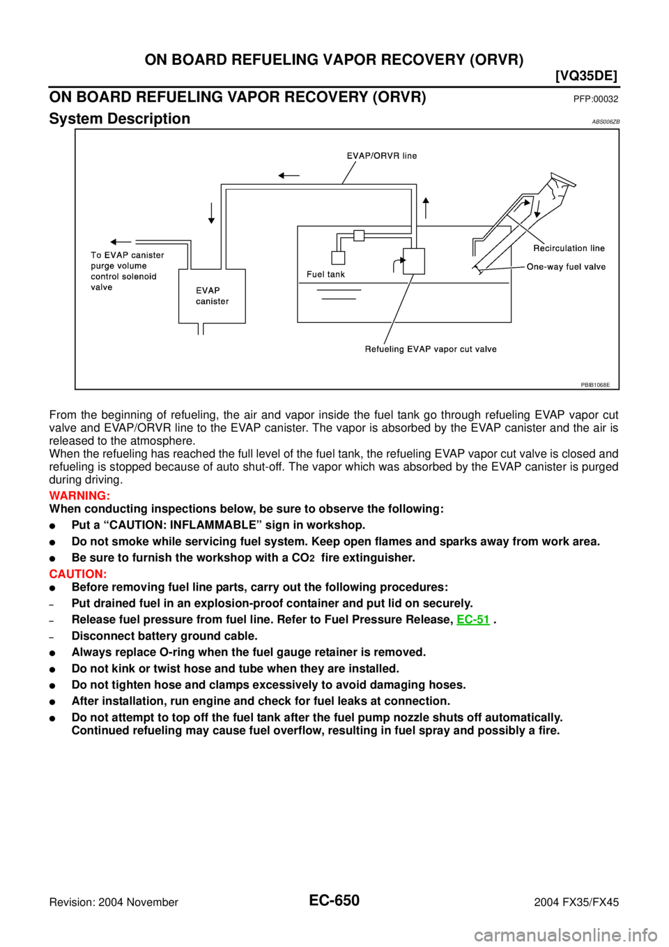 INFINITI FX35 2004  Service Manual EC-650
[VQ35DE]
ON BOARD REFUELING VAPOR RECOVERY (ORVR)
Revision: 2004 November 2004 FX35/FX45
ON BOARD REFUELING VAPOR RECOVERY (ORVR)PFP:00032
System DescriptionABS006ZB
From the beginning of refue