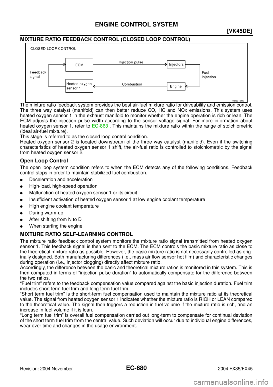 INFINITI FX35 2004  Service Manual EC-680
[VK45DE]
ENGINE CONTROL SYSTEM
Revision: 2004 November 2004 FX35/FX45
MIXTURE RATIO FEEDBACK CONTROL (CLOSED LOOP CONTROL)
The mixture ratio feedback system provides the best air-fuel mixture r