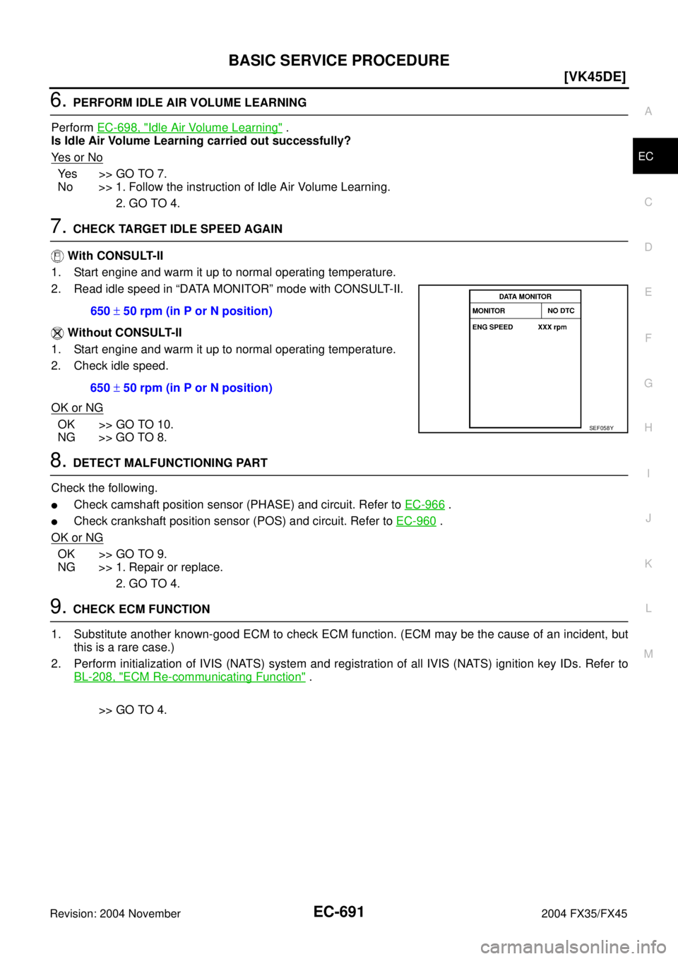 INFINITI FX35 2004  Service Manual BASIC SERVICE PROCEDURE
EC-691
[VK45DE]
C
D
E
F
G
H
I
J
K
L
MA
EC
Revision: 2004 November 2004 FX35/FX45
6. PERFORM IDLE AIR VOLUME LEARNING
Perform EC-698, "
Idle Air Volume Learning" .
Is Idle Air V