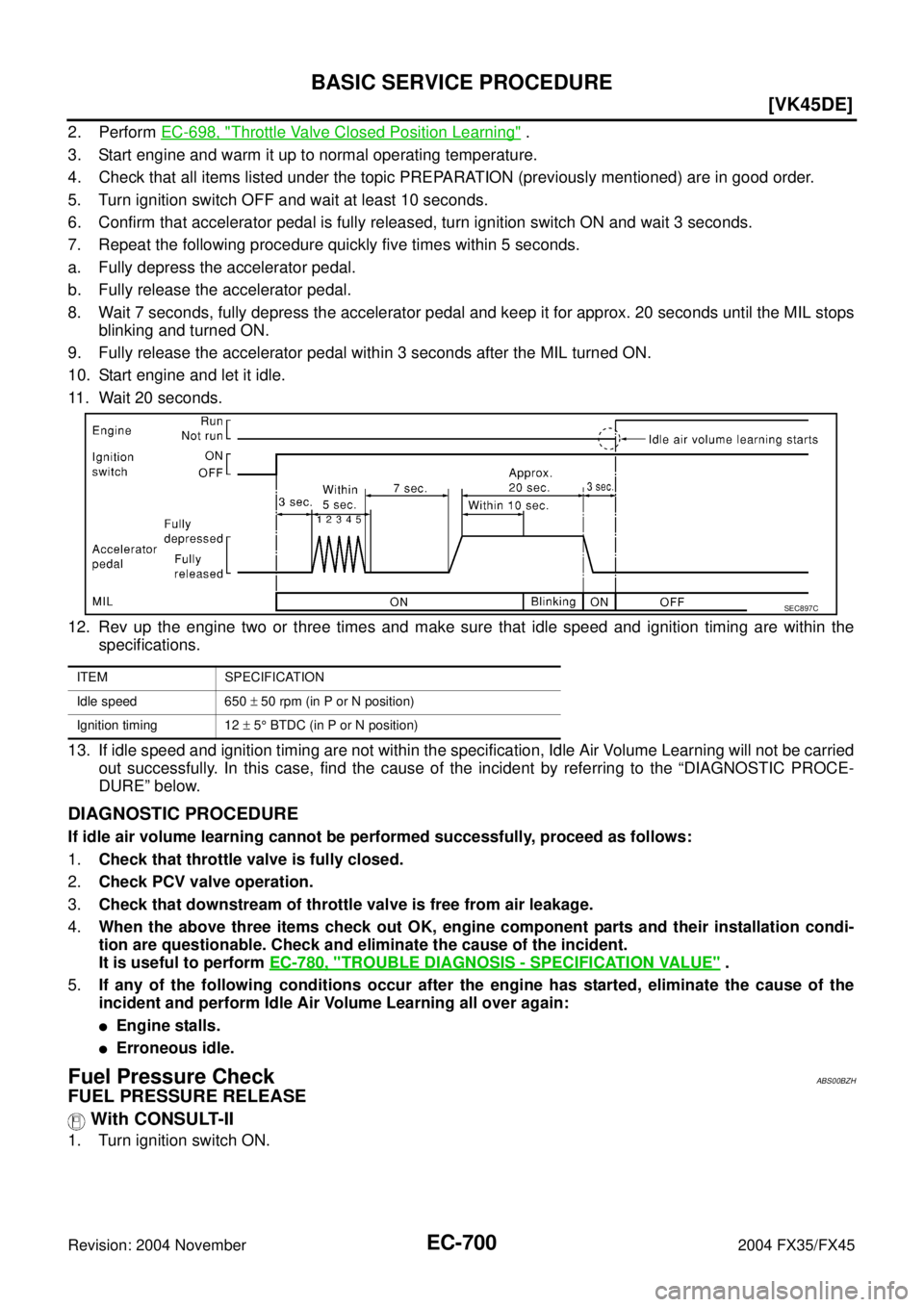 INFINITI FX35 2004  Service Manual EC-700
[VK45DE]
BASIC SERVICE PROCEDURE
Revision: 2004 November 2004 FX35/FX45
2. Perform EC-698, "Throttle Valve Closed Position Learning" .
3. Start engine and warm it up to normal operating tempera