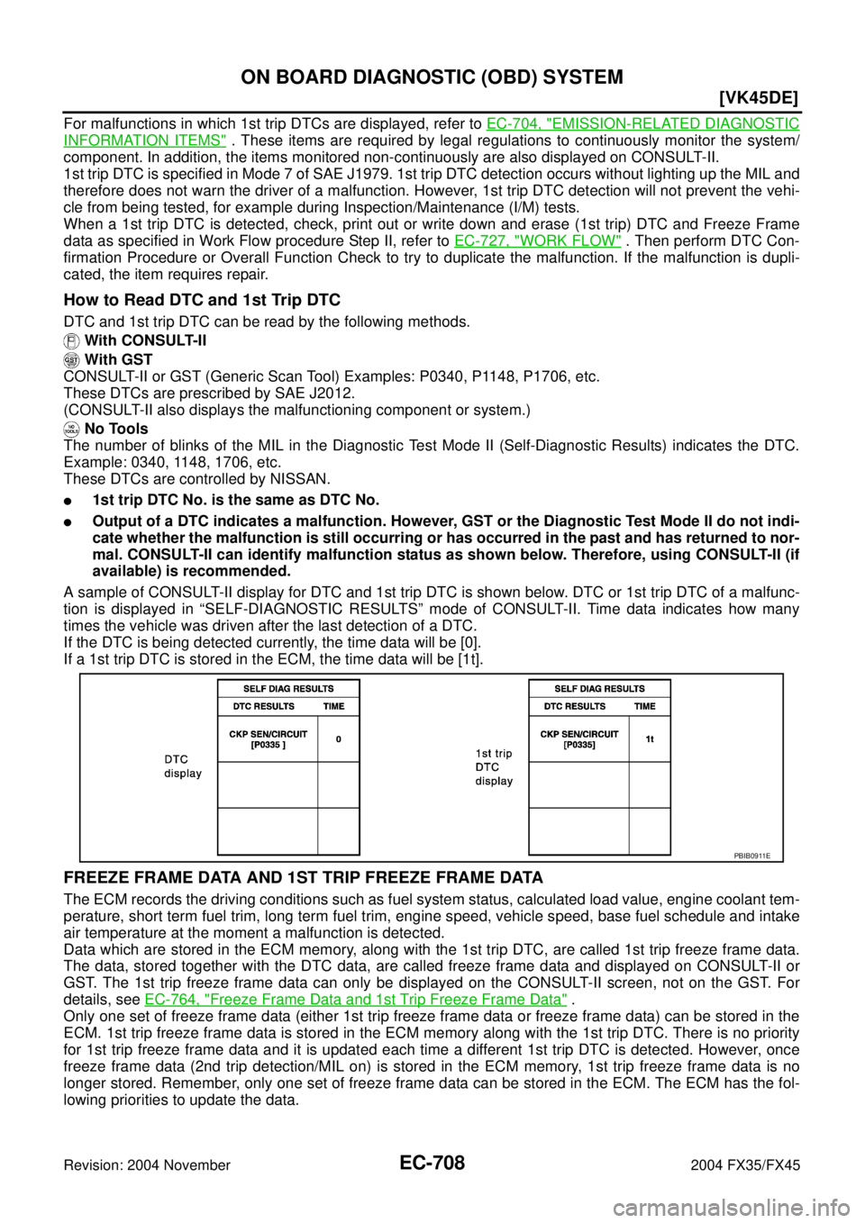 INFINITI FX35 2004  Service Manual EC-708
[VK45DE]
ON BOARD DIAGNOSTIC (OBD) SYSTEM
Revision: 2004 November 2004 FX35/FX45
For malfunctions in which 1st trip DTCs are displayed, refer to EC-704, "EMISSION-RELATED DIAGNOSTIC
INFORMATION