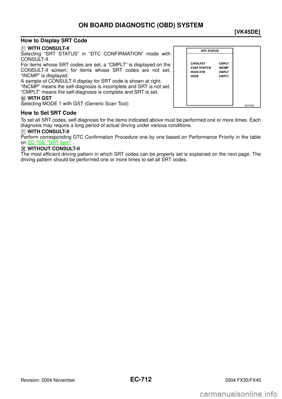 INFINITI FX35 2004  Service Manual EC-712
[VK45DE]
ON BOARD DIAGNOSTIC (OBD) SYSTEM
Revision: 2004 November 2004 FX35/FX45
How to Display SRT Code
 WITH CONSULT-II
Selecting “SRT STATUS” in “DTC CONFIRMATION” mode with
CONSULT-