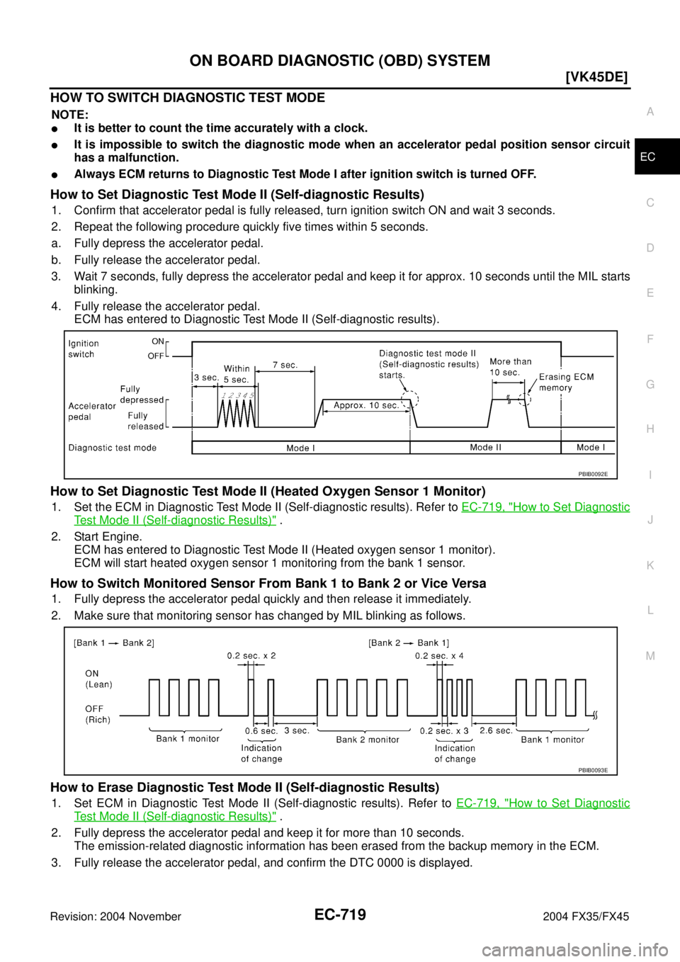 INFINITI FX35 2004  Service Manual ON BOARD DIAGNOSTIC (OBD) SYSTEM
EC-719
[VK45DE]
C
D
E
F
G
H
I
J
K
L
MA
EC
Revision: 2004 November 2004 FX35/FX45
HOW TO SWITCH DIAGNOSTIC TEST MODE
NOTE:
It is better to count the time accurately wi