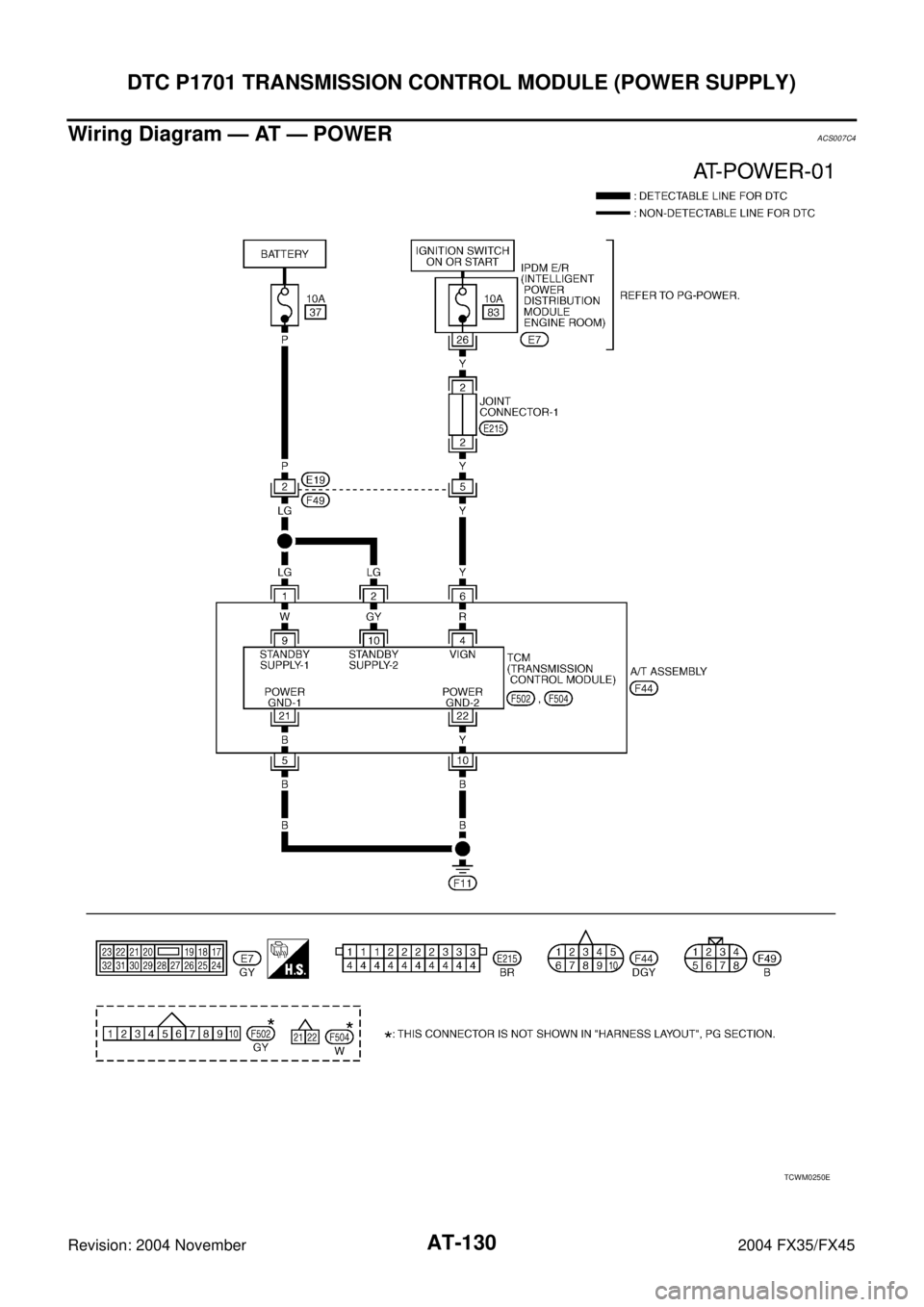 INFINITI FX35 2004  Service Manual AT-130
DTC P1701 TRANSMISSION CONTROL MODULE (POWER SUPPLY)
Revision: 2004 November 2004 FX35/FX45
Wiring Diagram — AT — POWERACS007C4
TCWM0250E 