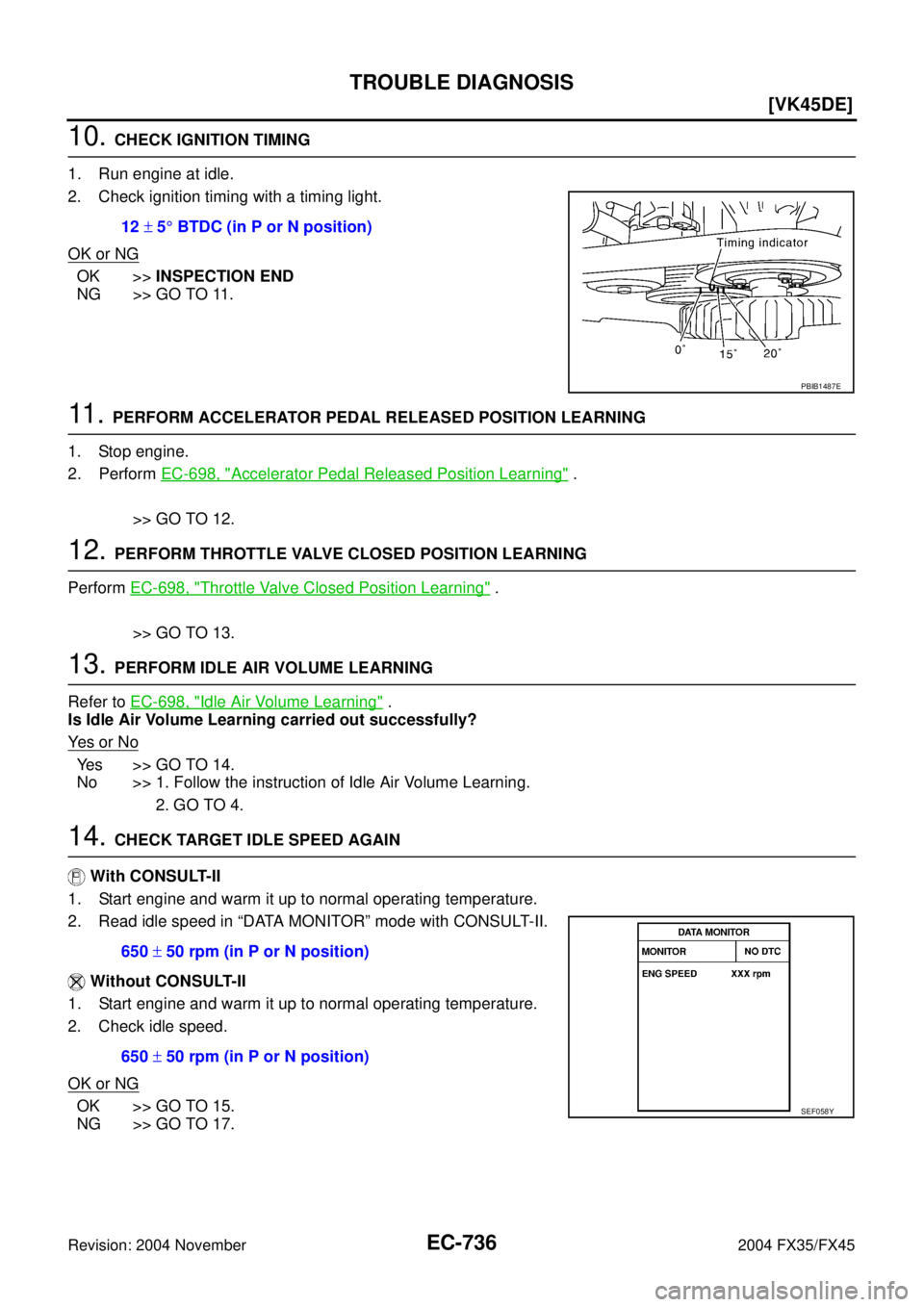 INFINITI FX35 2004  Service Manual EC-736
[VK45DE]
TROUBLE DIAGNOSIS
Revision: 2004 November 2004 FX35/FX45
10. CHECK IGNITION TIMING
1. Run engine at idle.
2. Check ignition timing with a timing light.
OK or NG
OK >>INSPECTION END
NG 