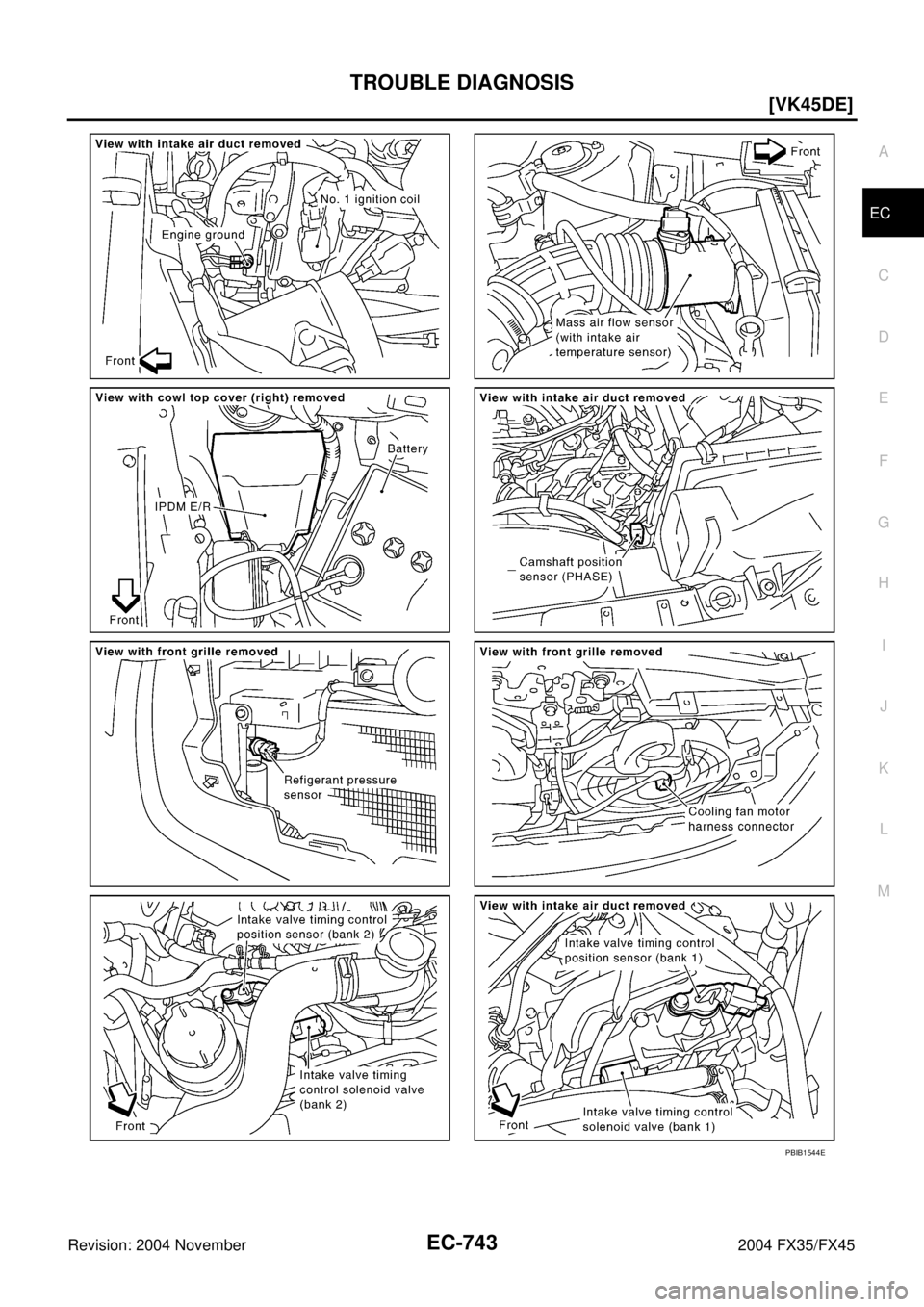 INFINITI FX35 2004  Service Manual TROUBLE DIAGNOSIS
EC-743
[VK45DE]
C
D
E
F
G
H
I
J
K
L
MA
EC
Revision: 2004 November 2004 FX35/FX45
PBIB1544E 
