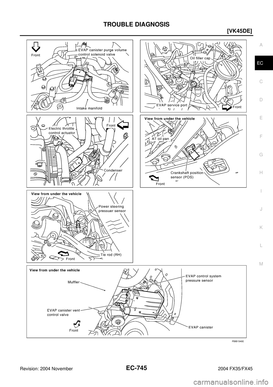 INFINITI FX35 2004  Service Manual TROUBLE DIAGNOSIS
EC-745
[VK45DE]
C
D
E
F
G
H
I
J
K
L
MA
EC
Revision: 2004 November 2004 FX35/FX45
PBIB1546E 