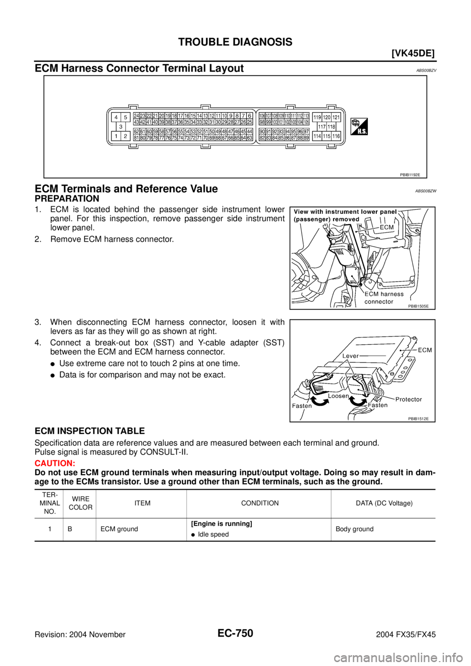 INFINITI FX35 2004  Service Manual EC-750
[VK45DE]
TROUBLE DIAGNOSIS
Revision: 2004 November 2004 FX35/FX45
ECM Harness Connector Terminal LayoutABS00BZV
ECM Terminals and Reference ValueABS00BZW
PREPARATION
1. ECM is located behind th